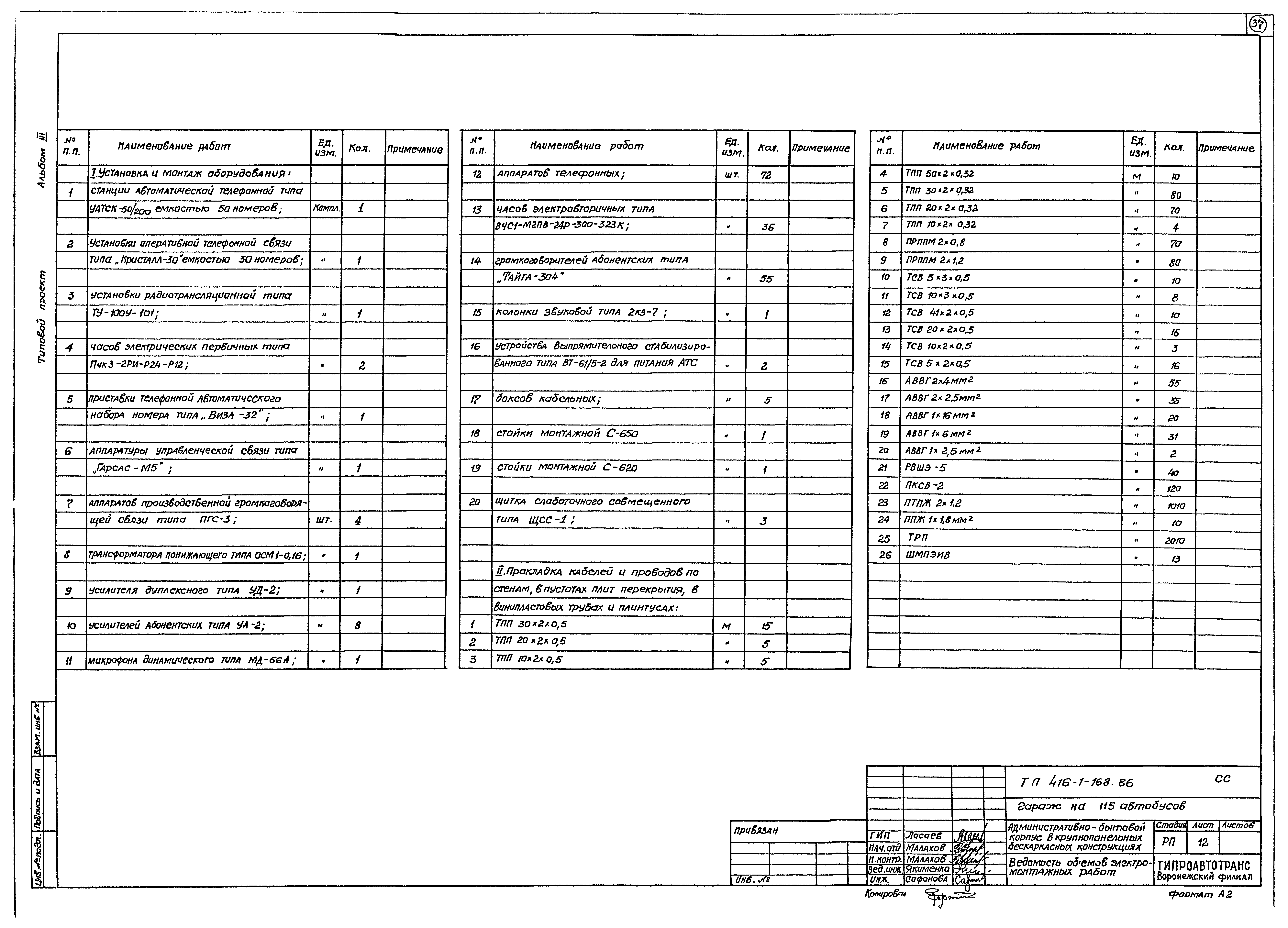 Типовой проект 416-1-168.86