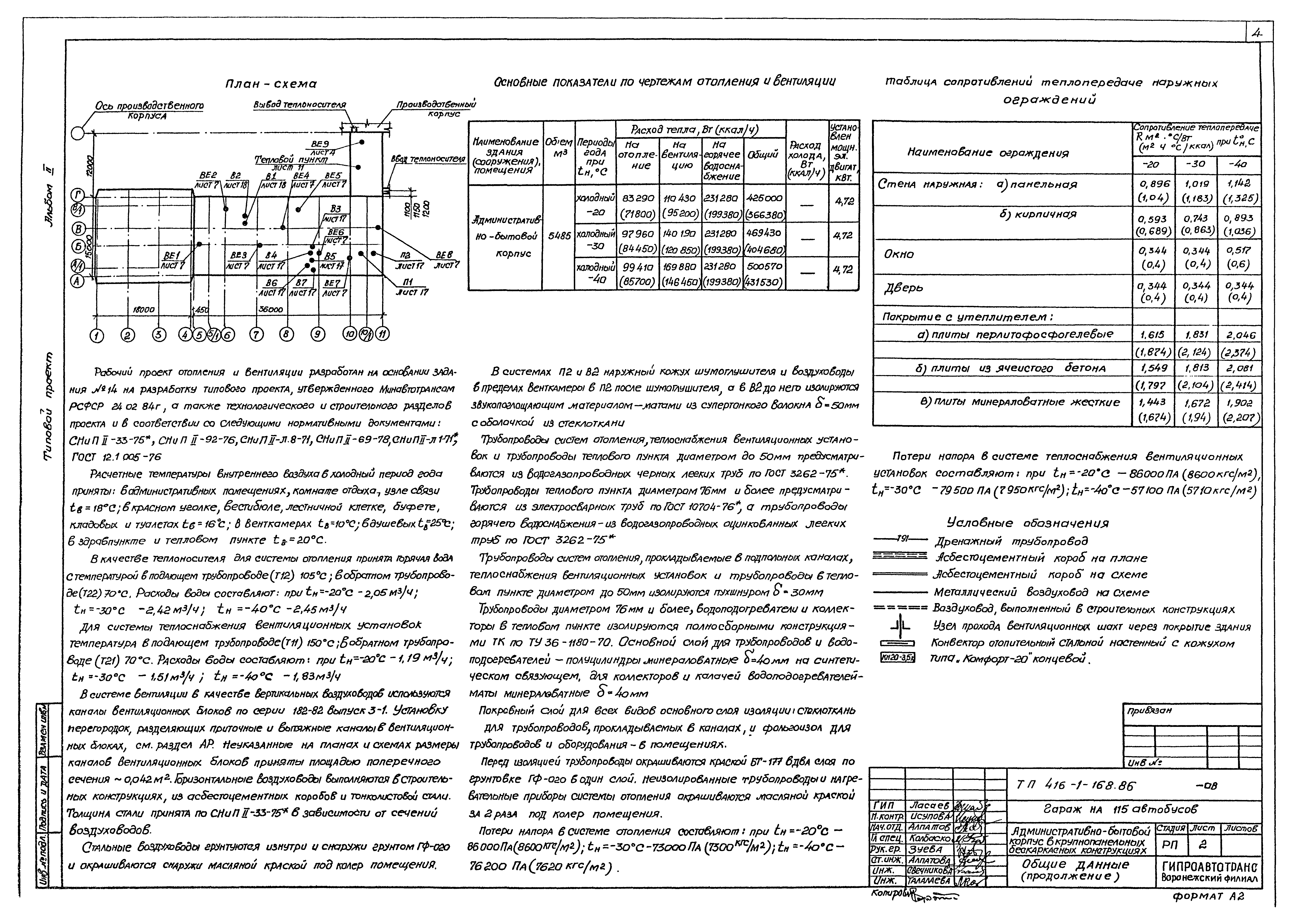 Типовой проект 416-1-168.86