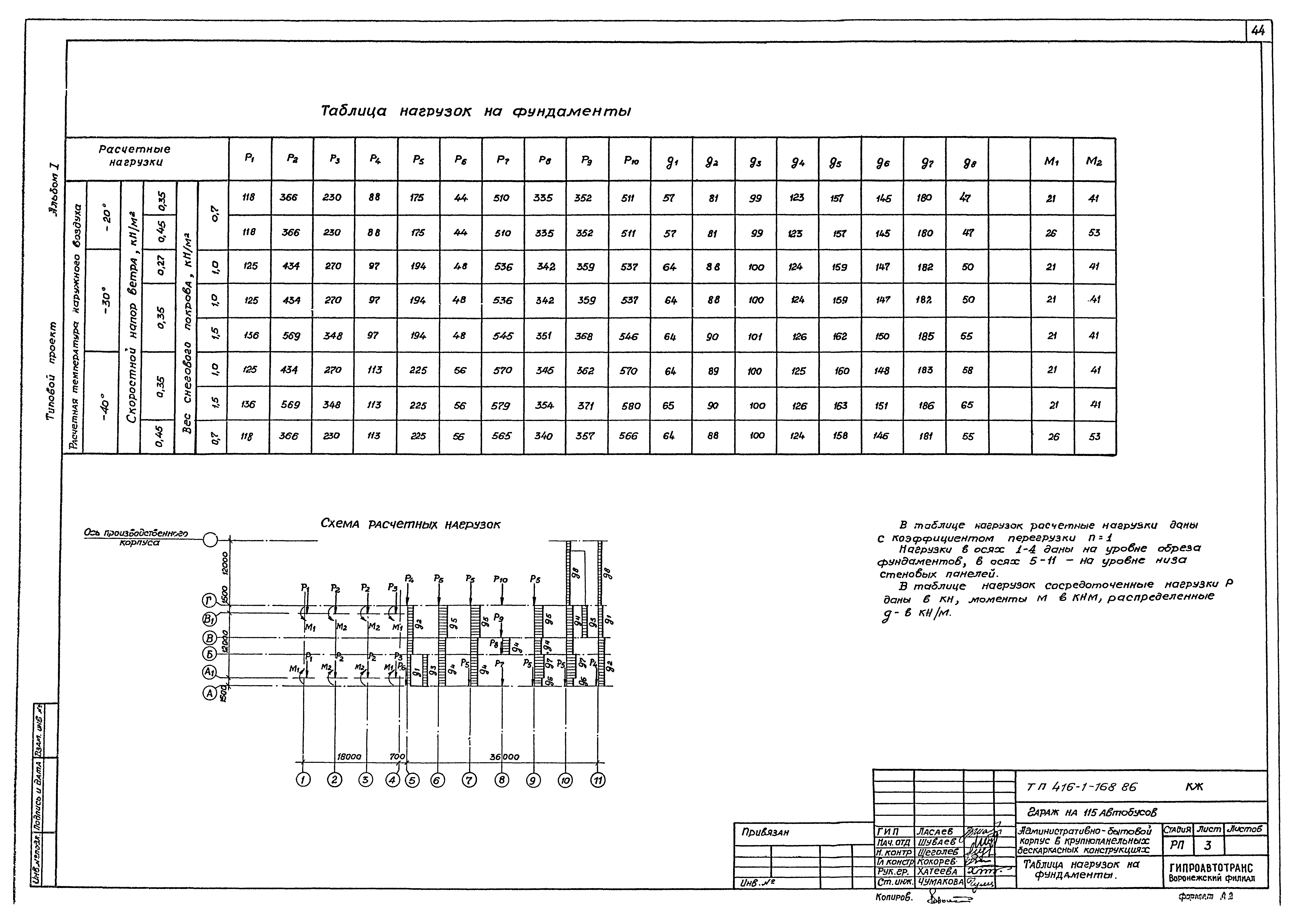 Типовой проект 416-1-168.86