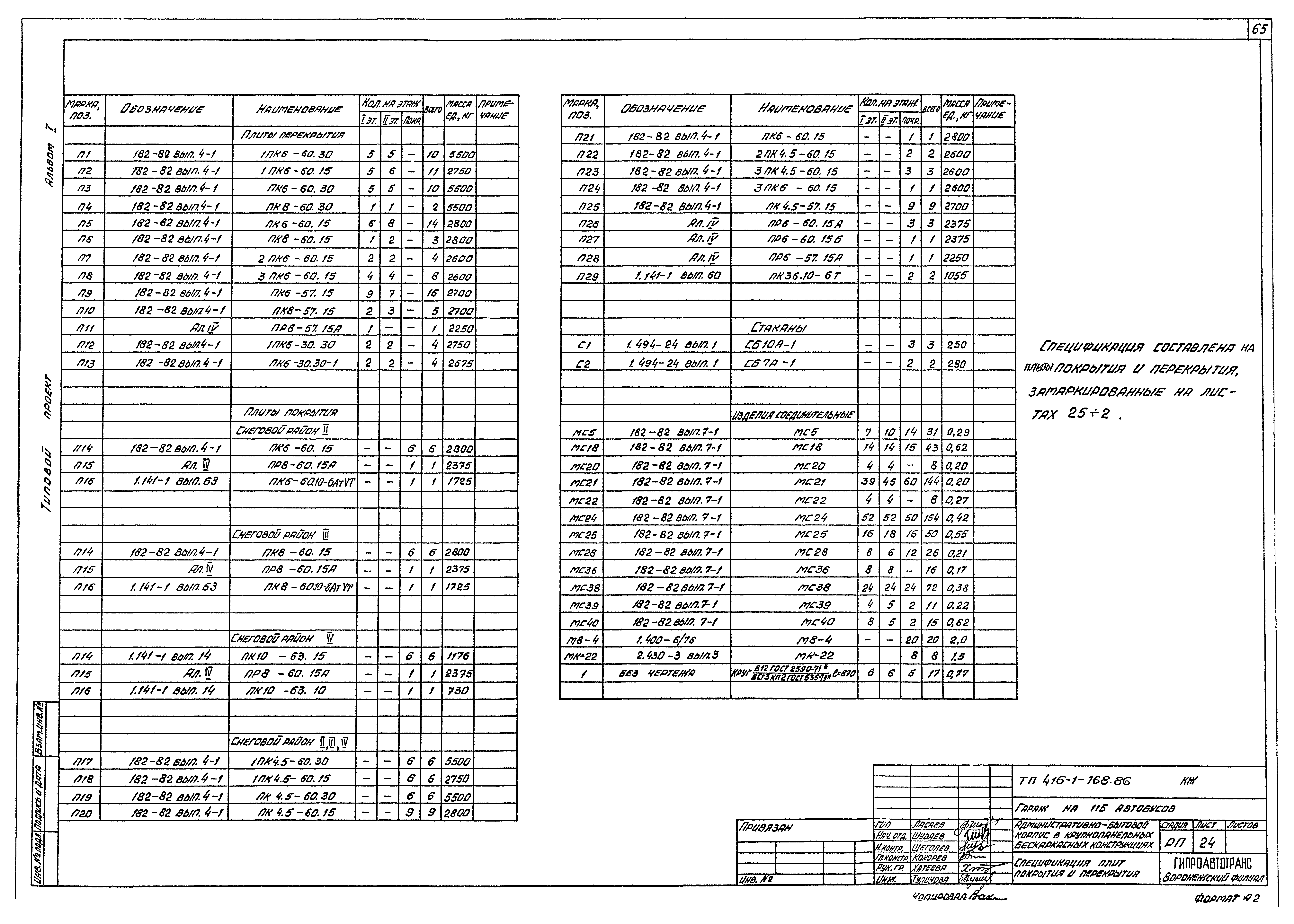 Типовой проект 416-1-168.86