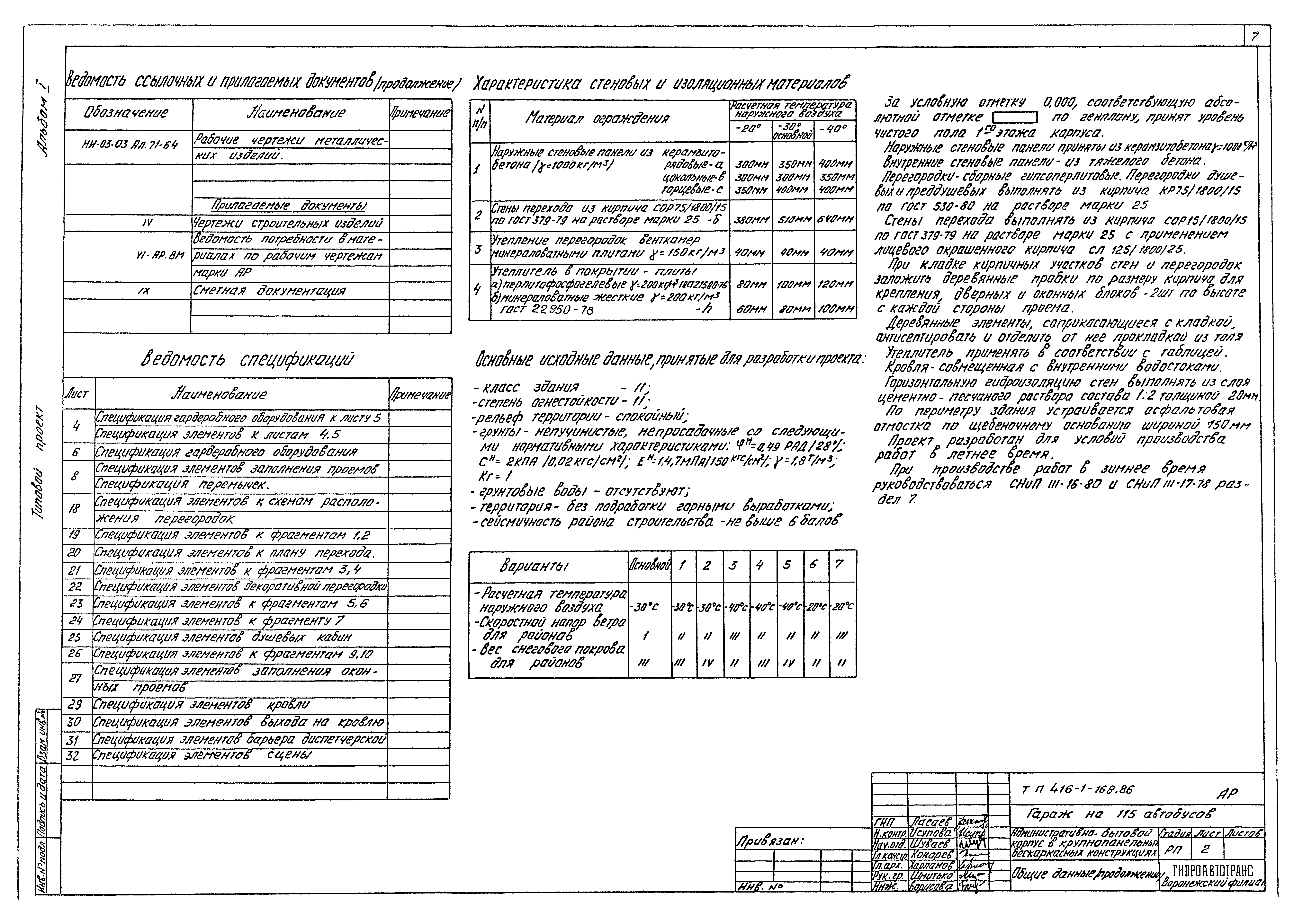 Типовой проект 416-1-168.86