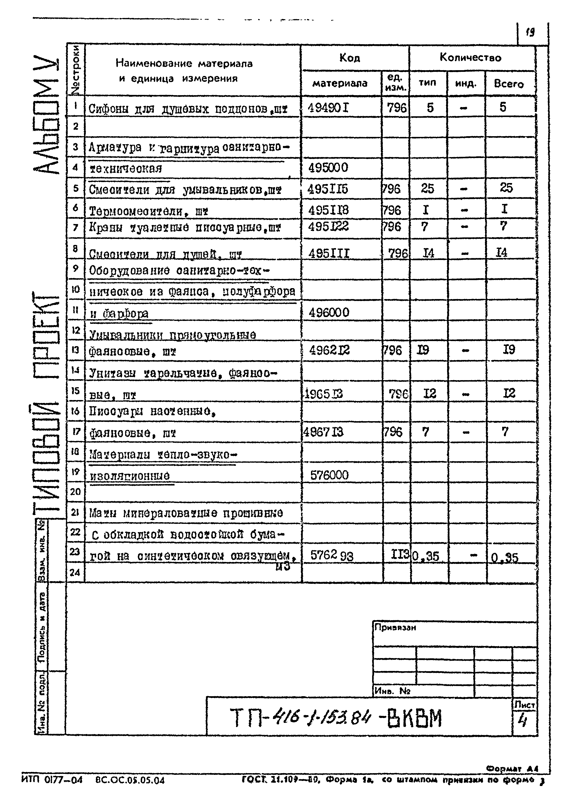 Типовой проект 416-1-153.84