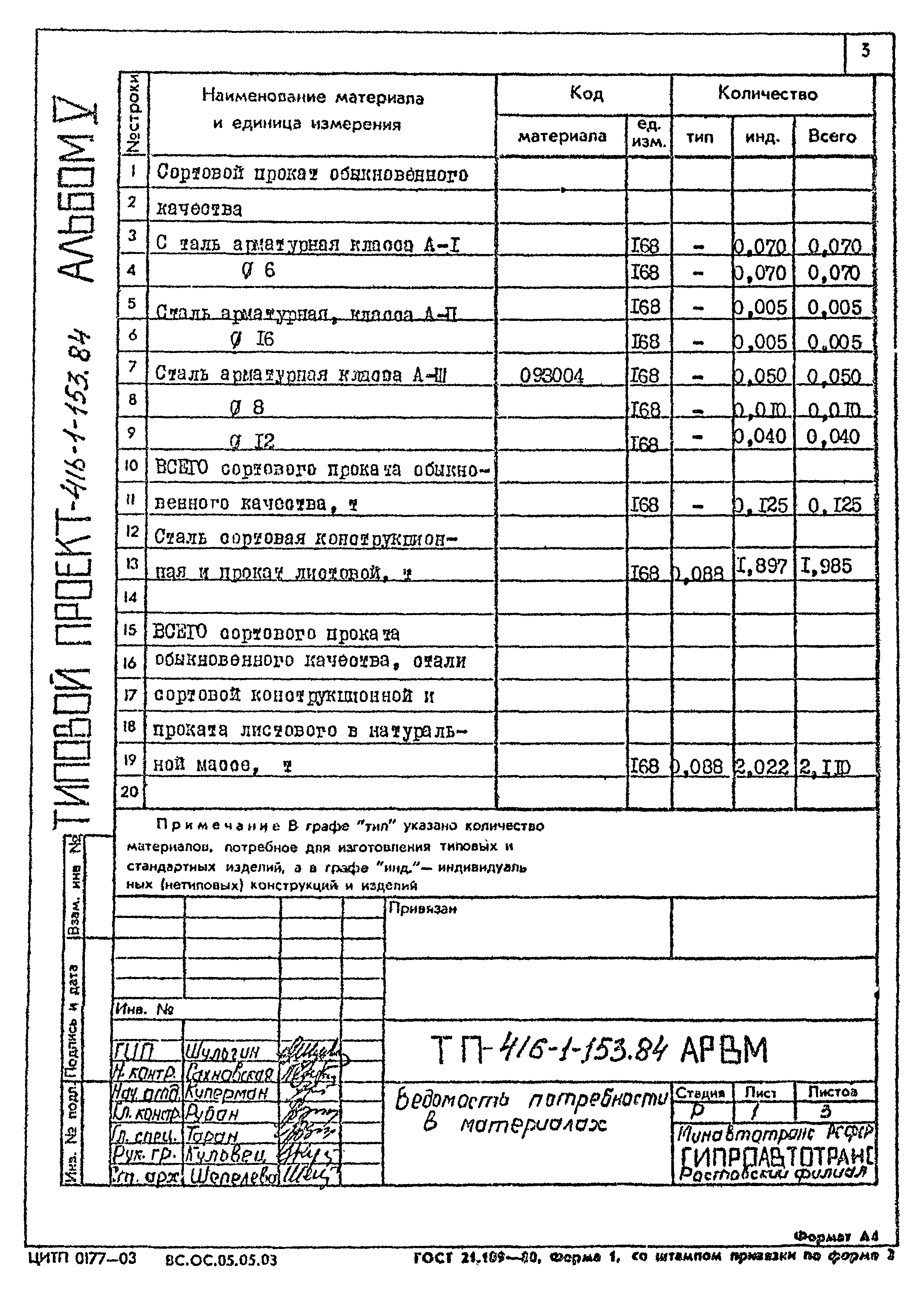 Типовой проект 416-1-153.84