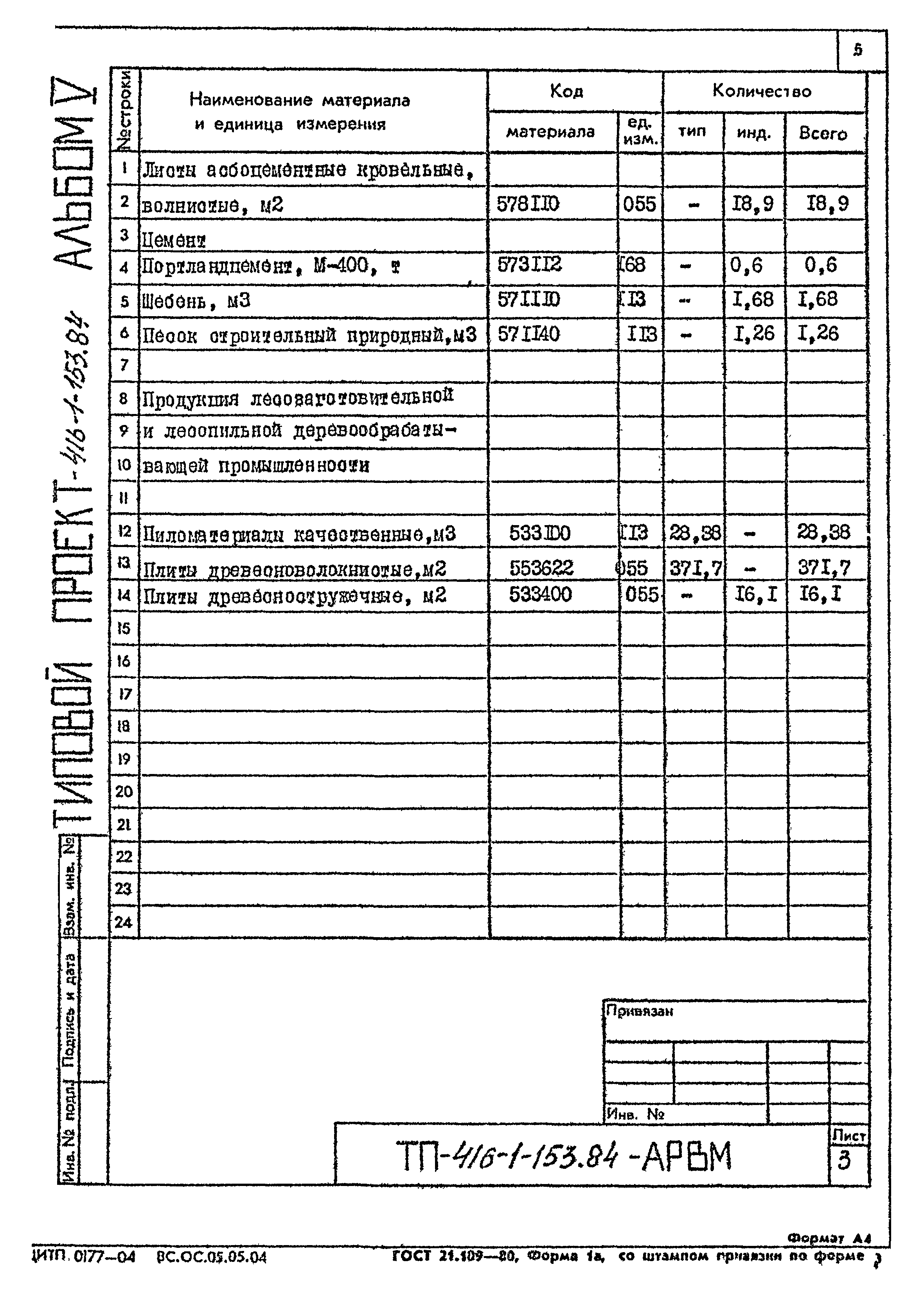 Типовой проект 416-1-153.84