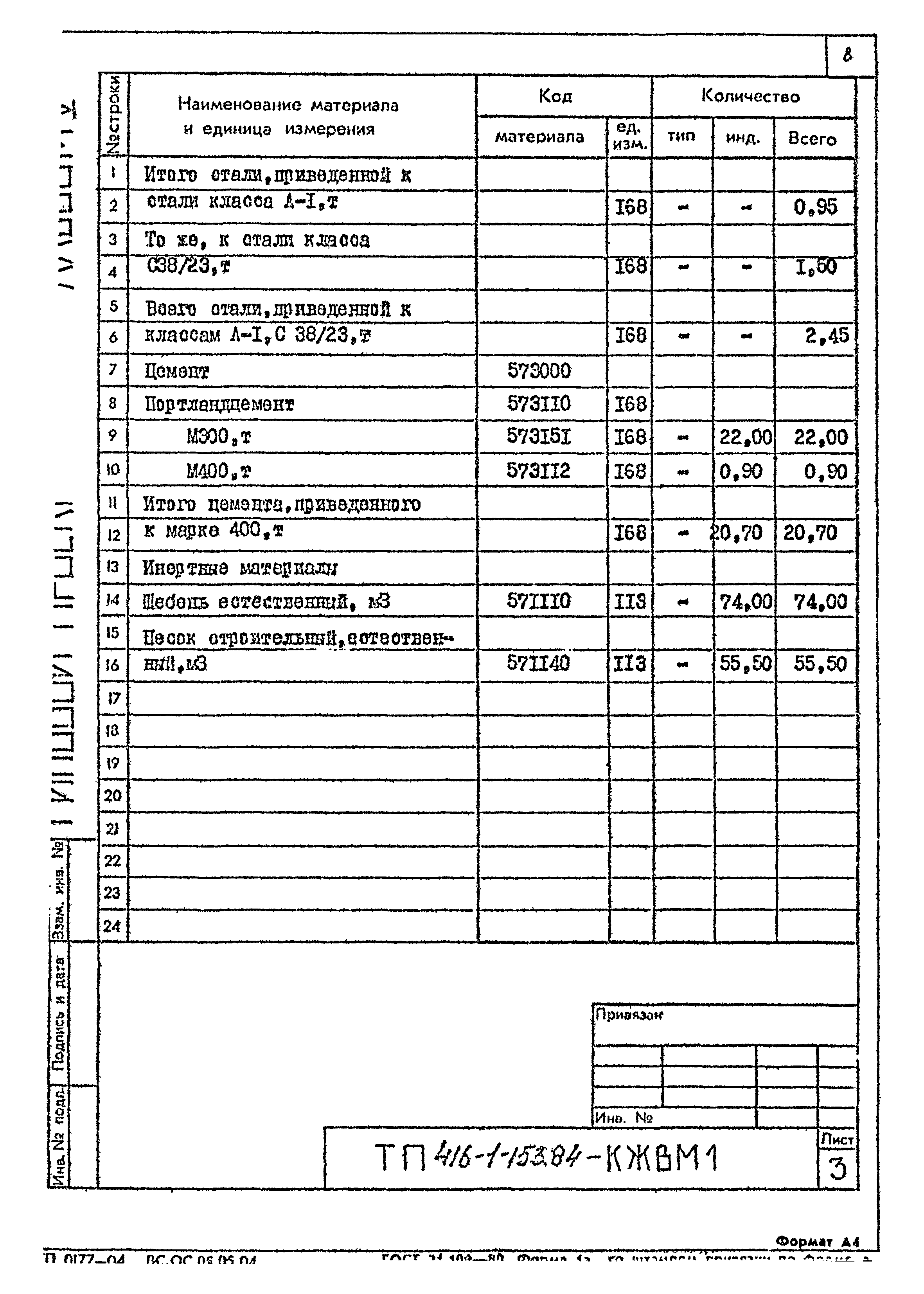 Типовой проект 416-1-153.84