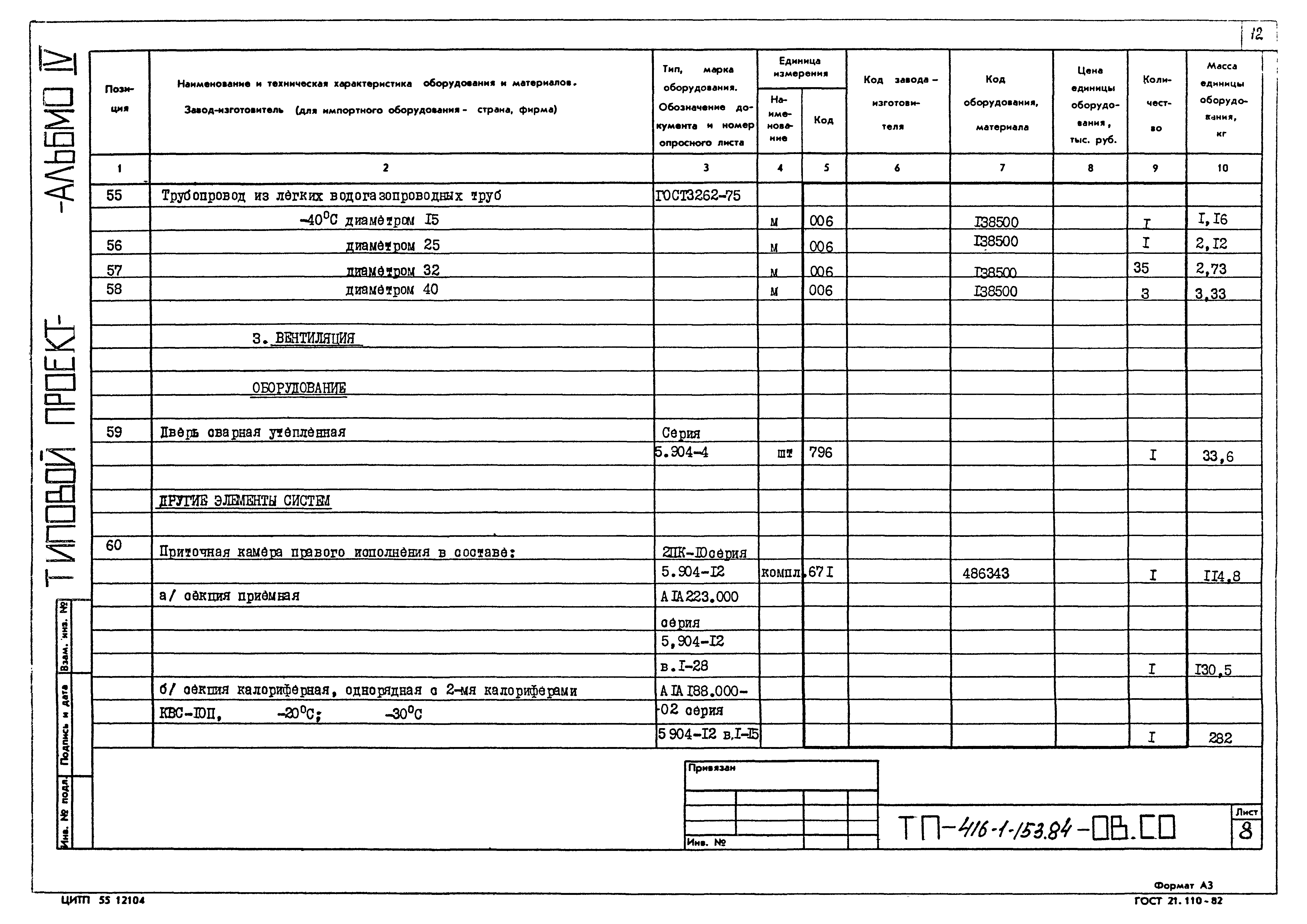 Типовой проект 416-1-153.84