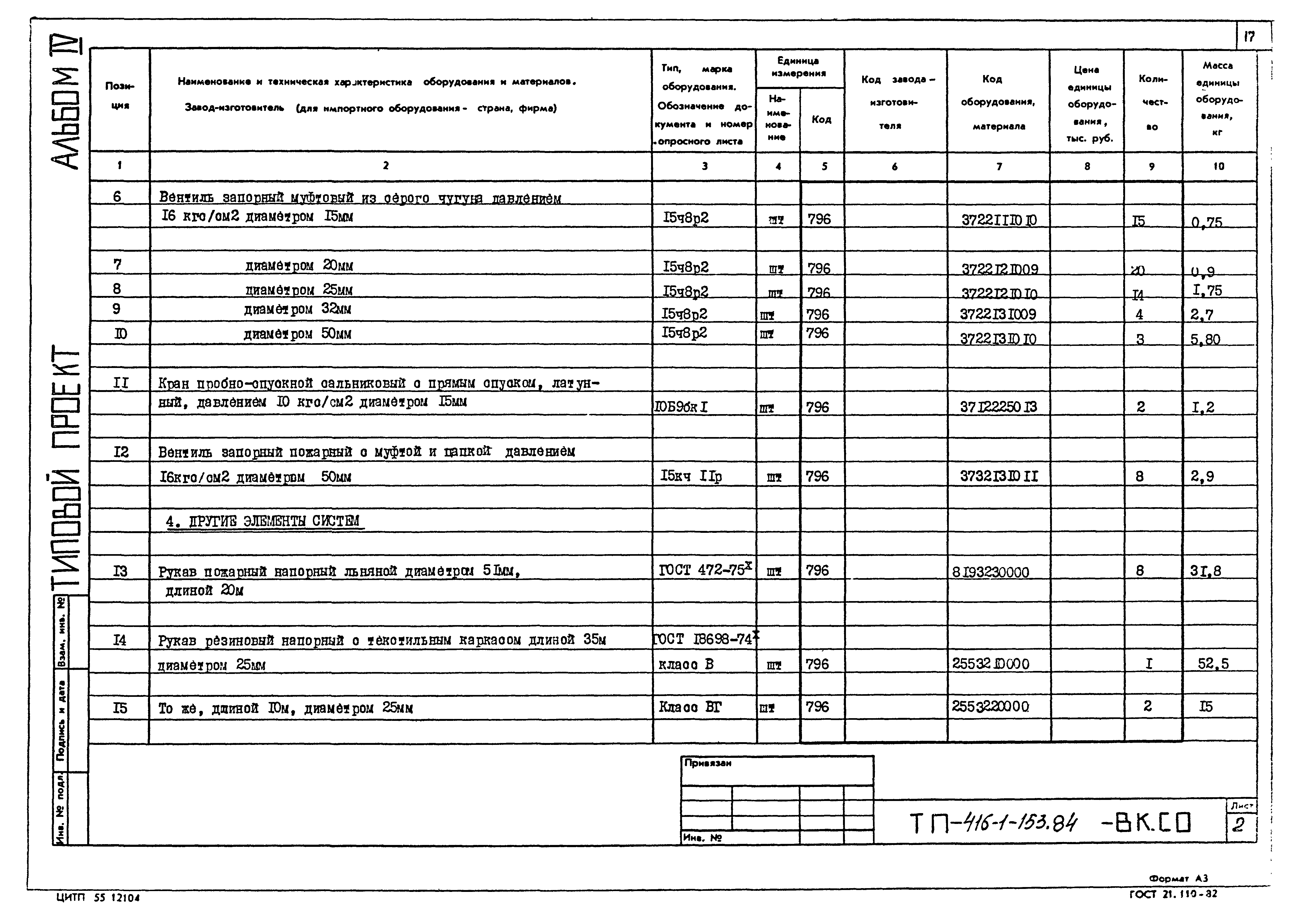 Типовой проект 416-1-153.84
