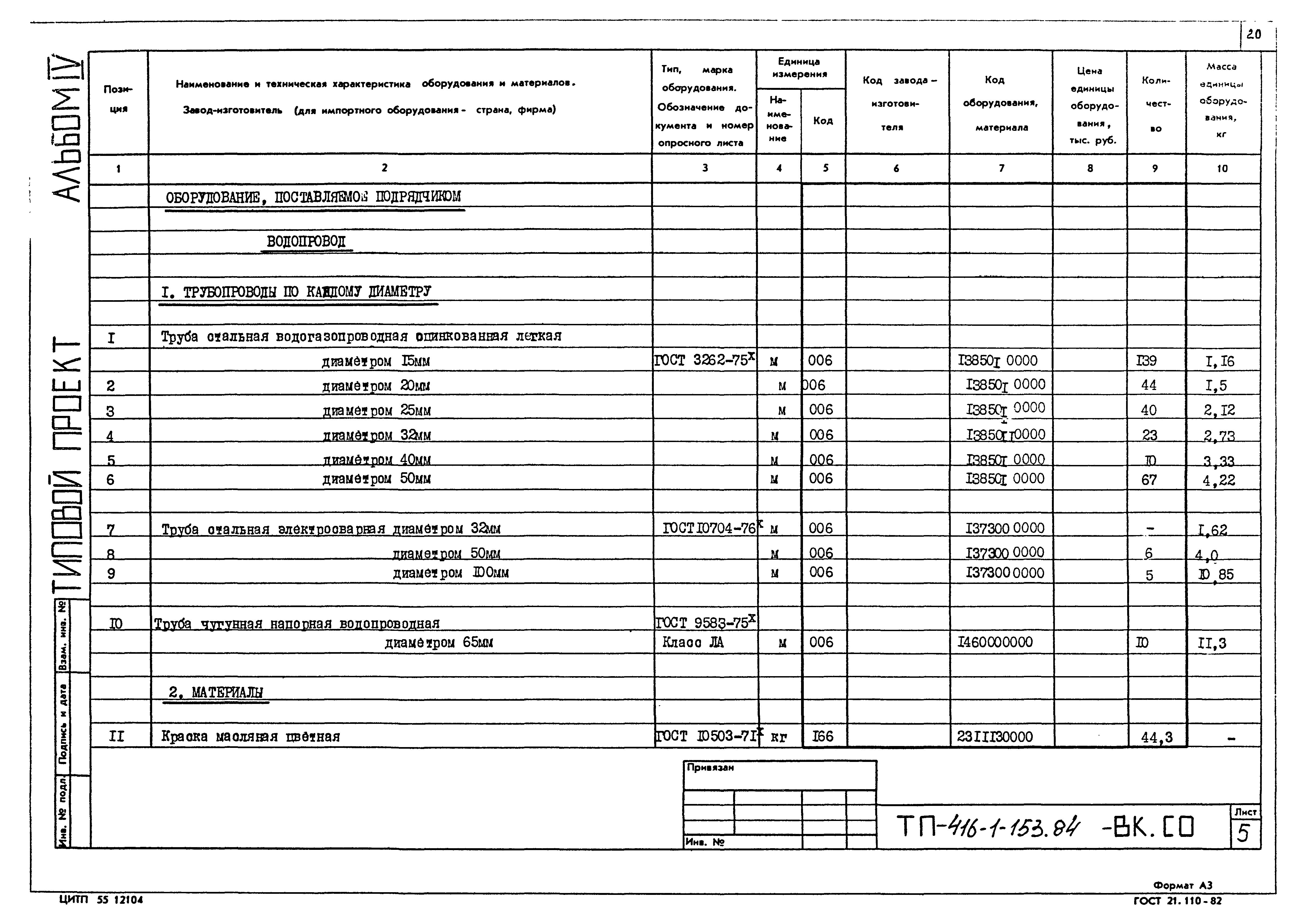 Типовой проект 416-1-153.84