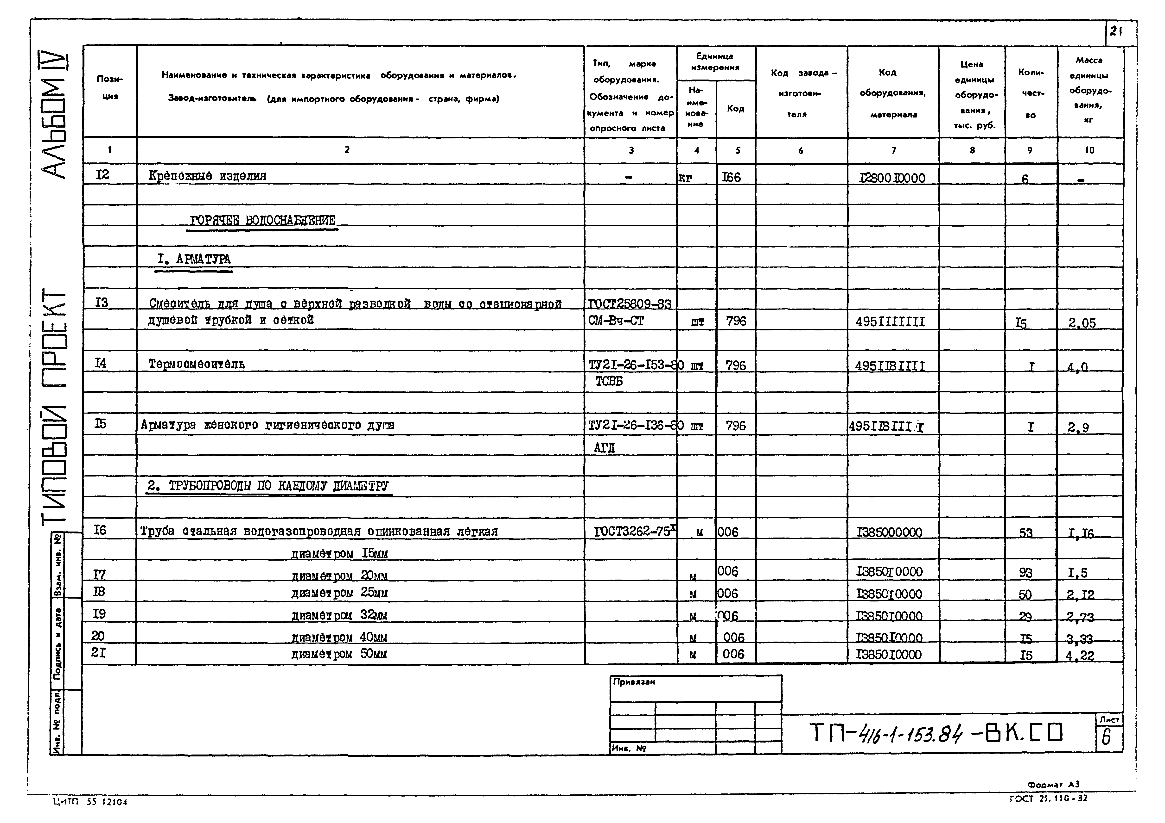 Типовой проект 416-1-153.84