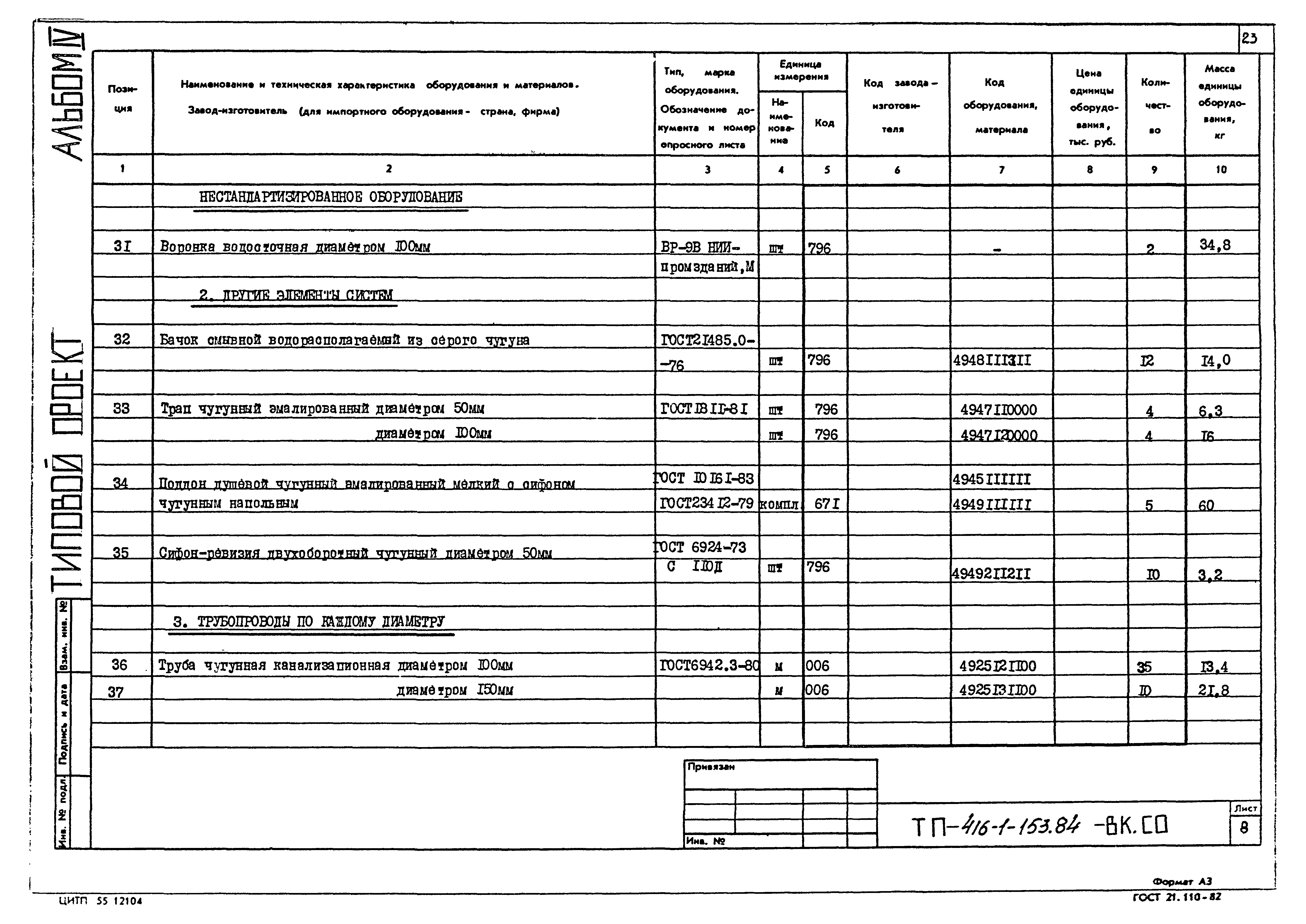 Типовой проект 416-1-153.84