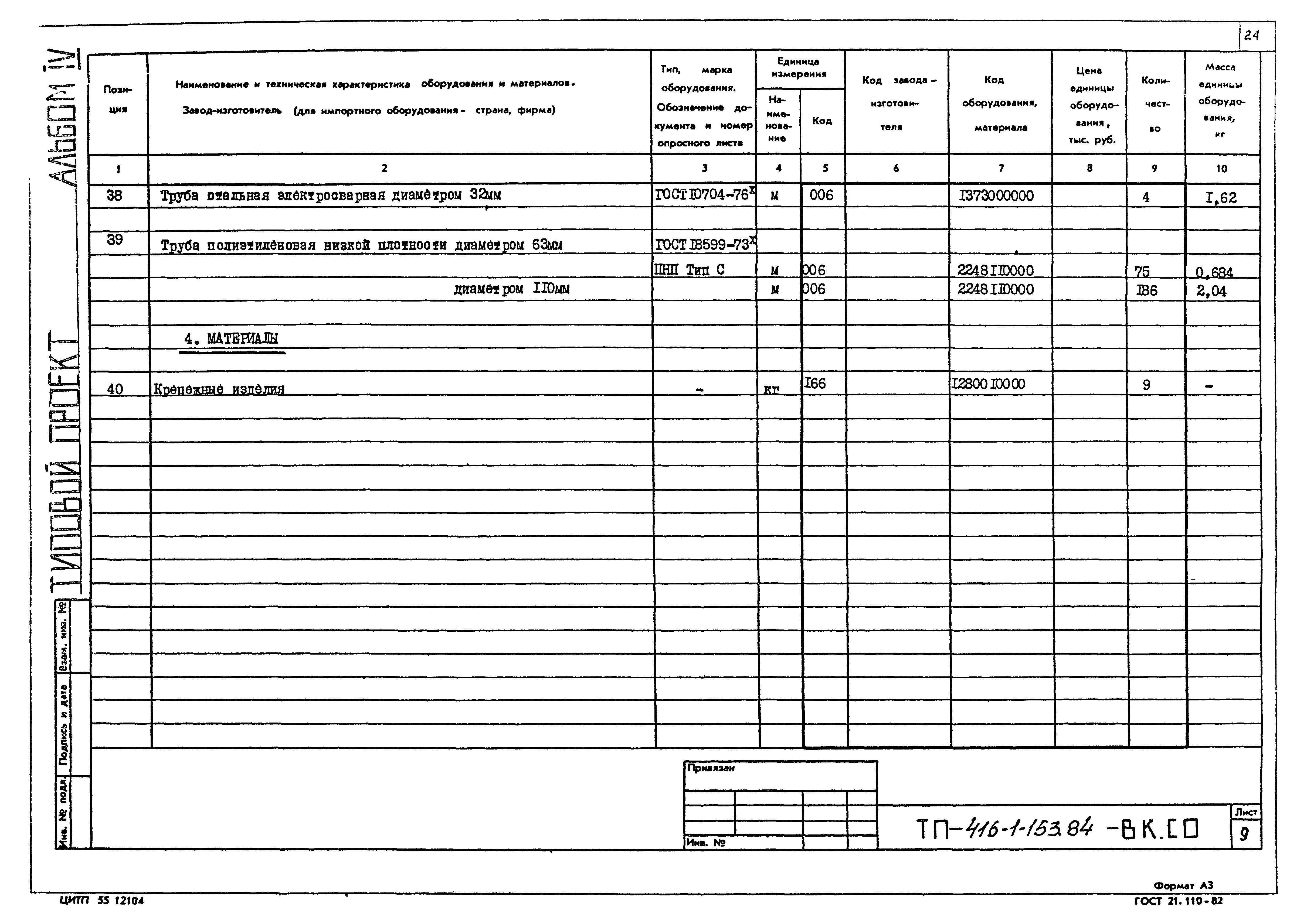 Типовой проект 416-1-153.84