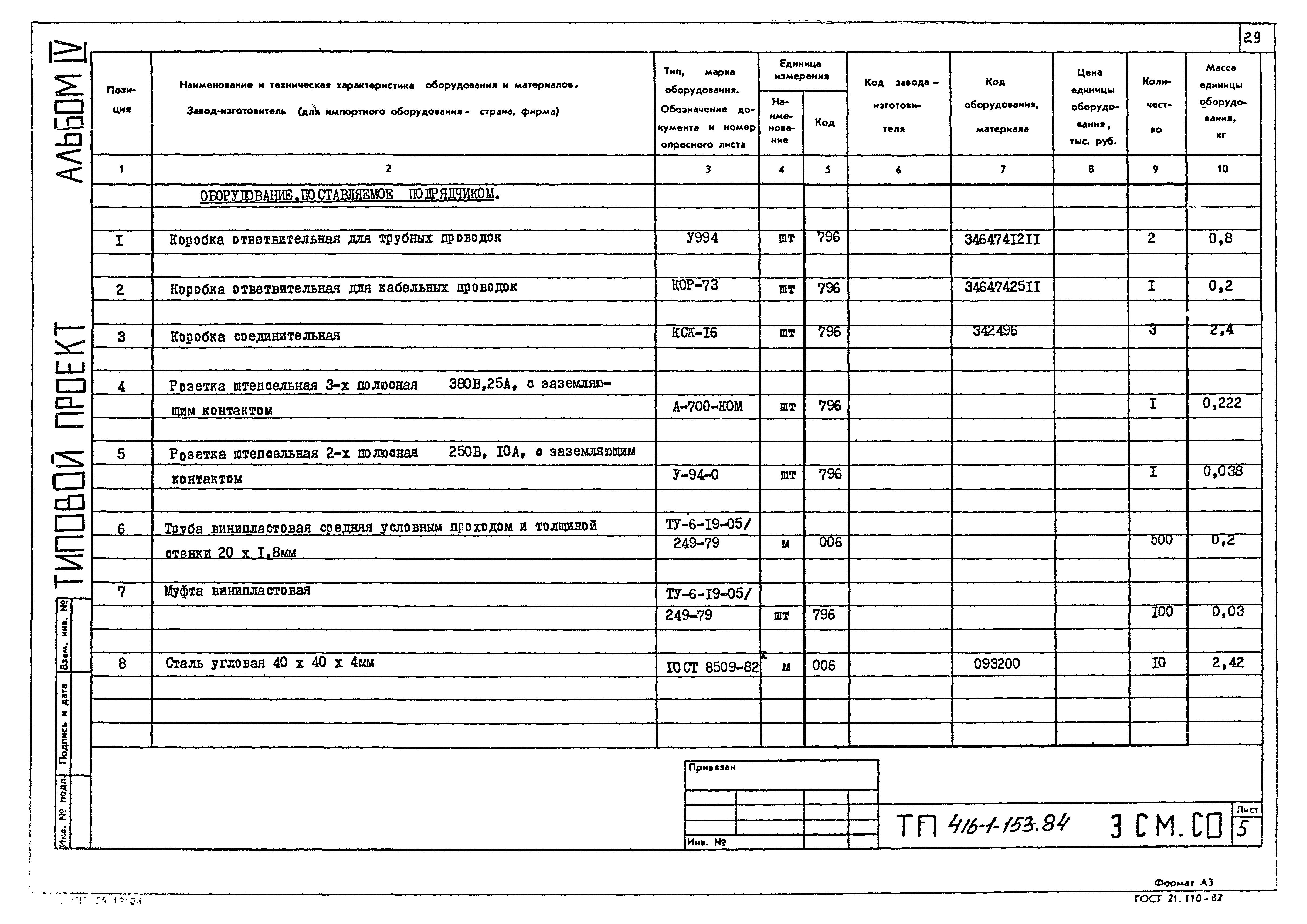Типовой проект 416-1-153.84