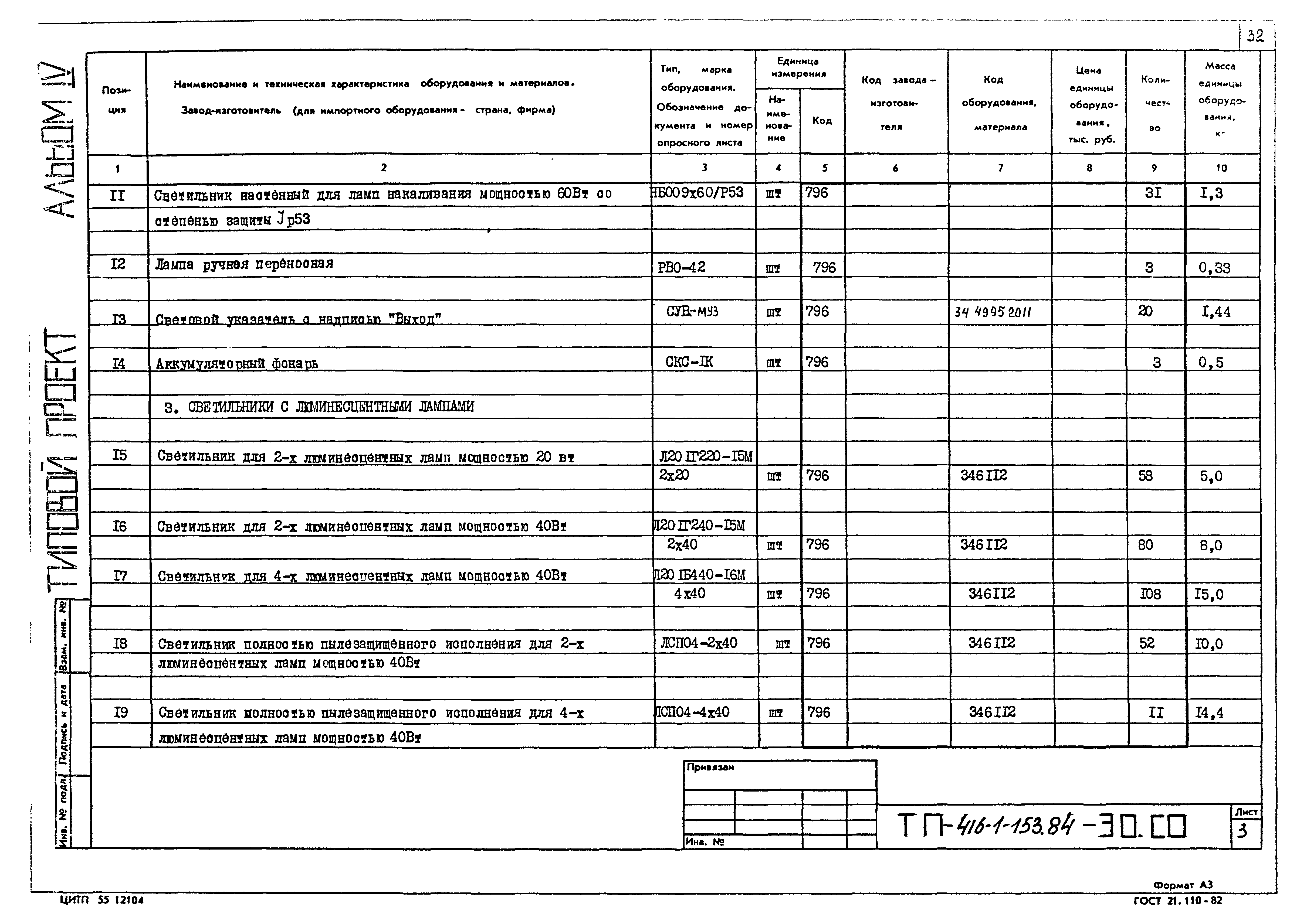 Типовой проект 416-1-153.84
