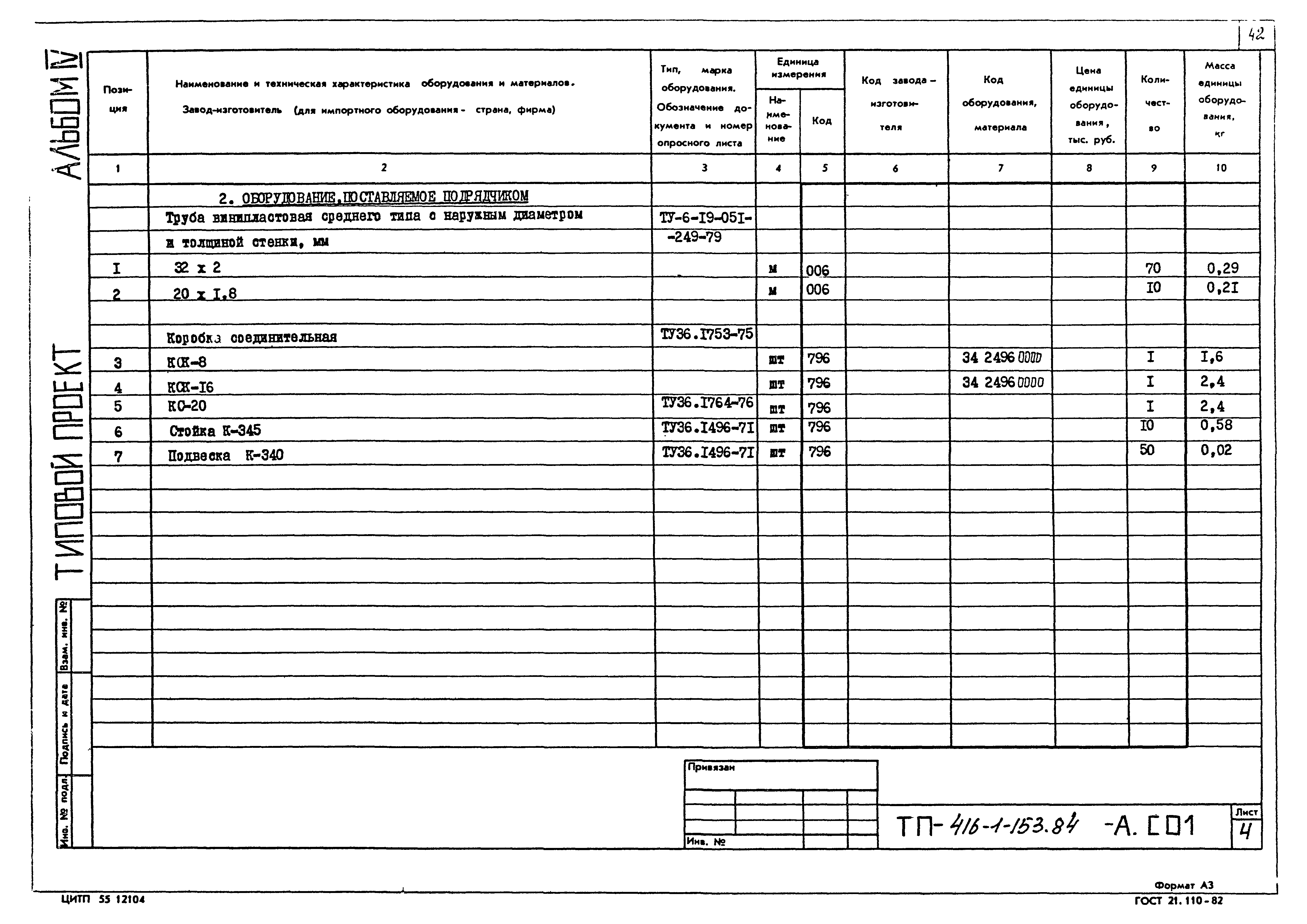 Типовой проект 416-1-153.84