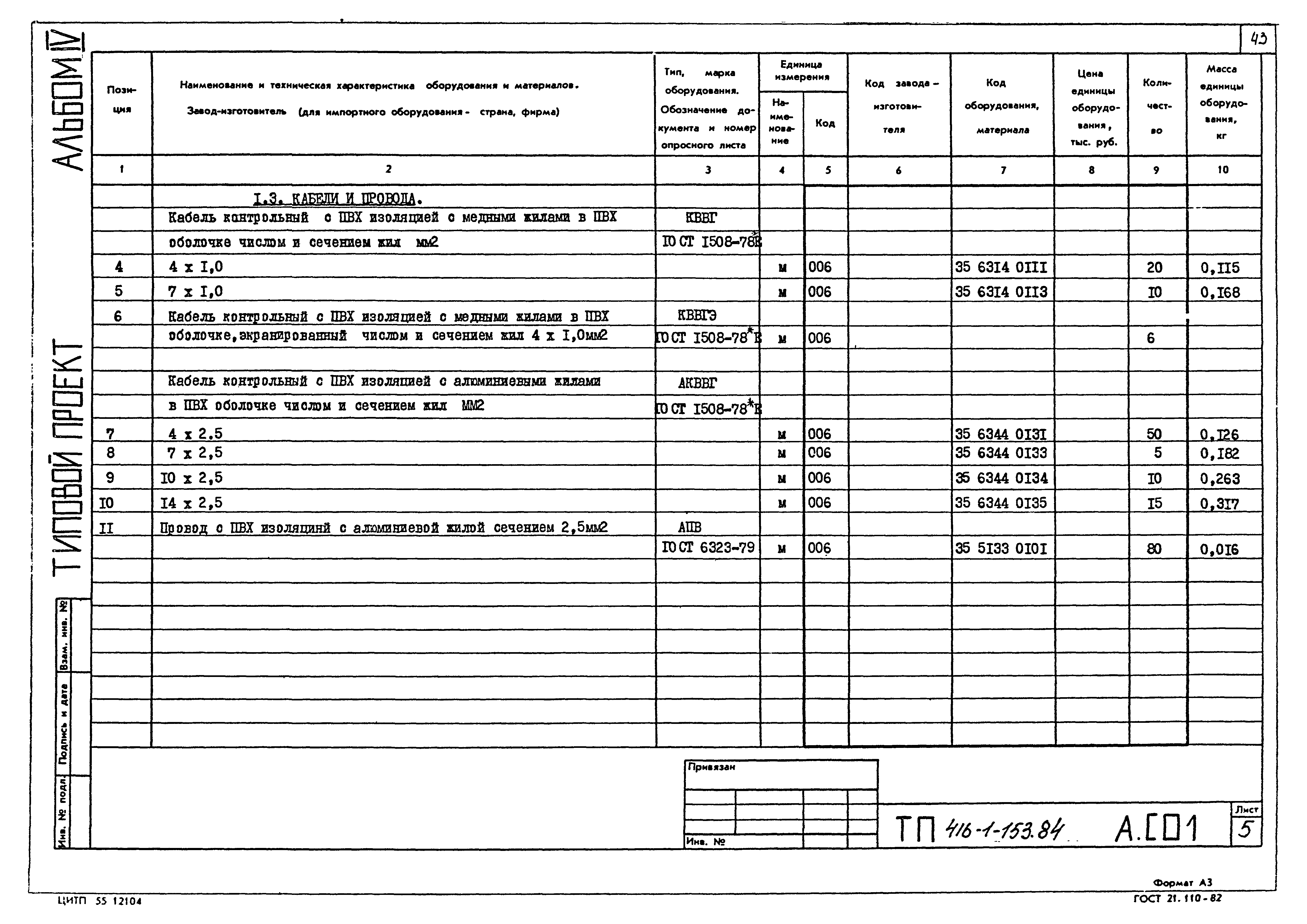 Типовой проект 416-1-153.84
