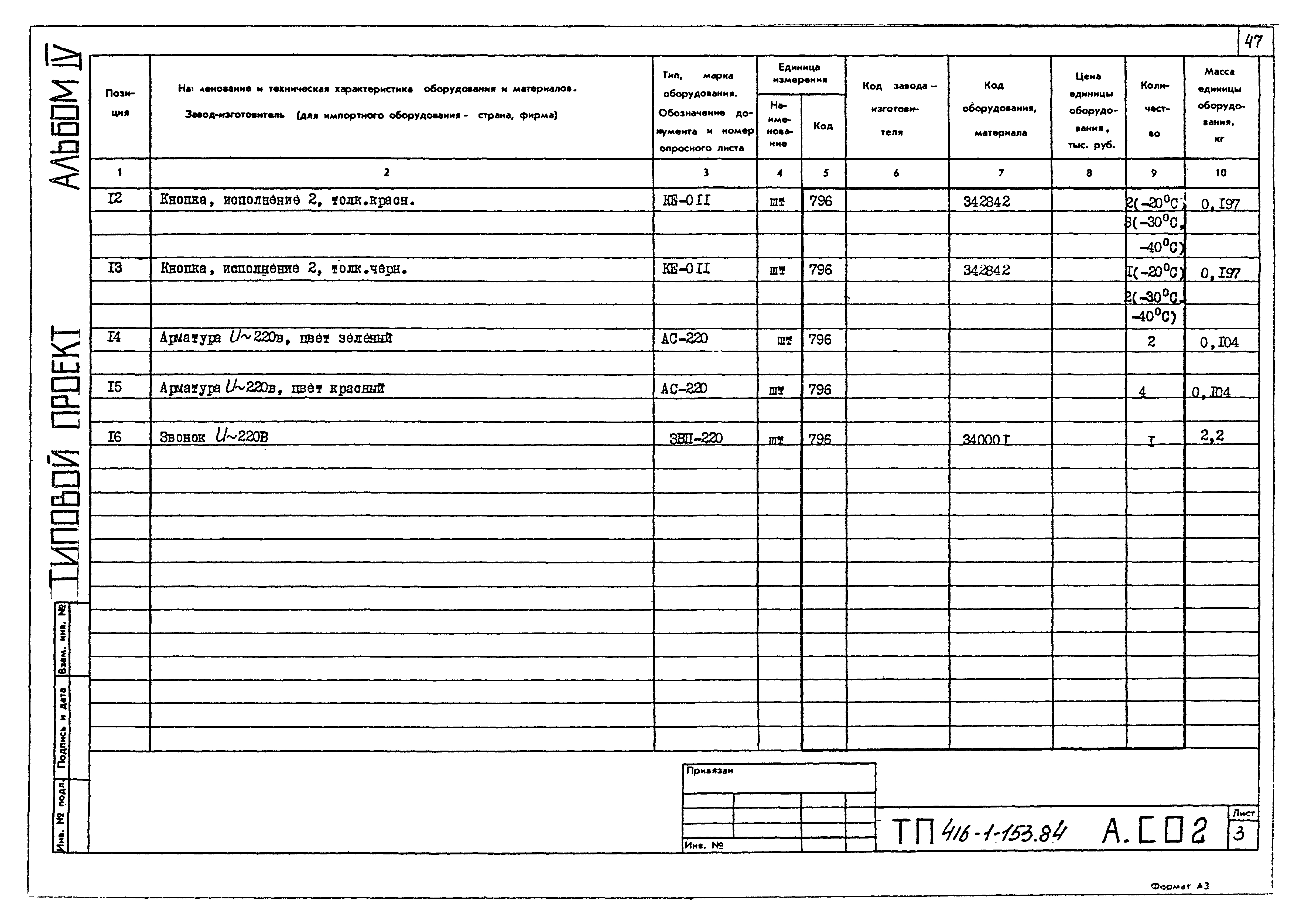 Типовой проект 416-1-153.84