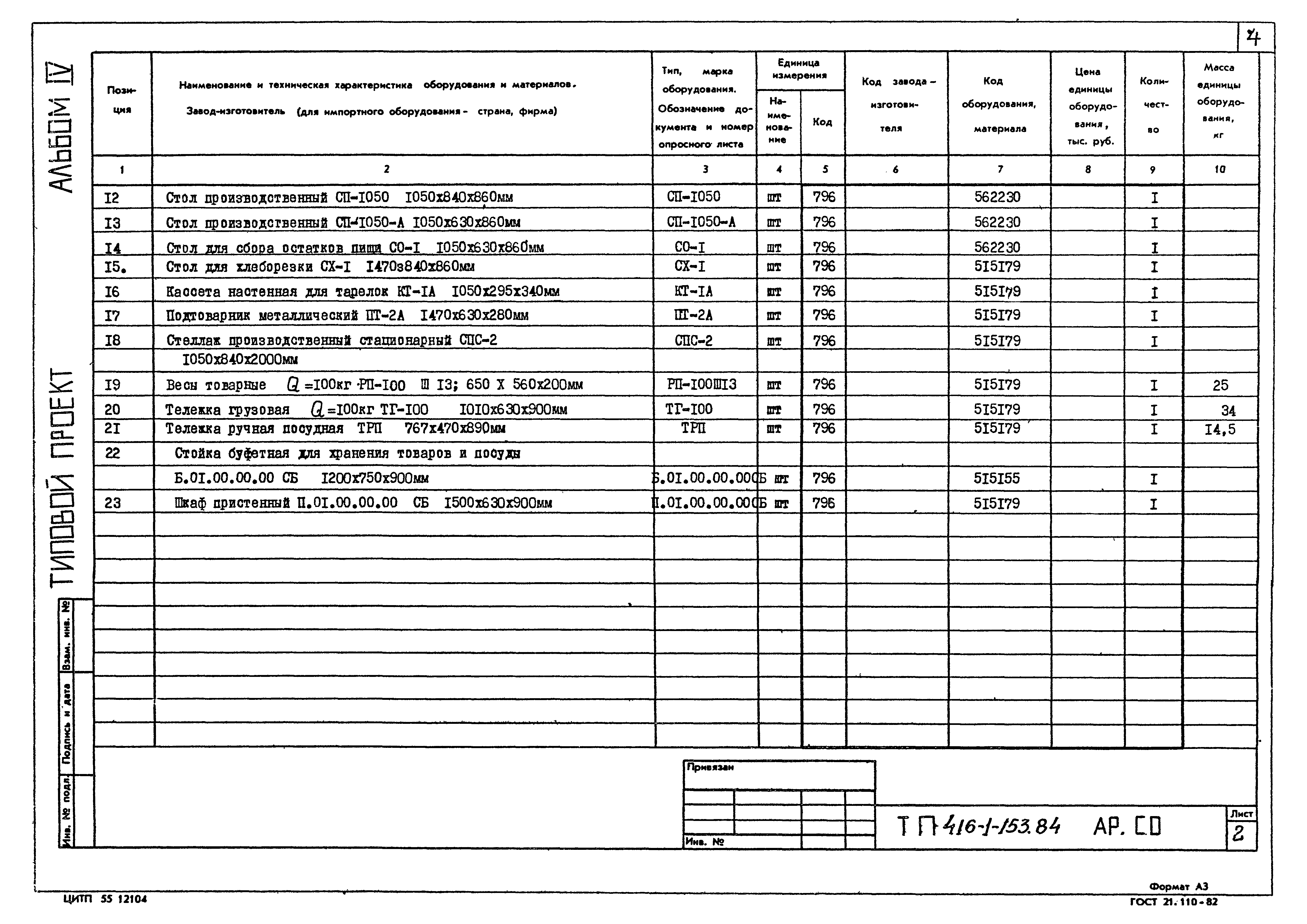 Типовой проект 416-1-153.84