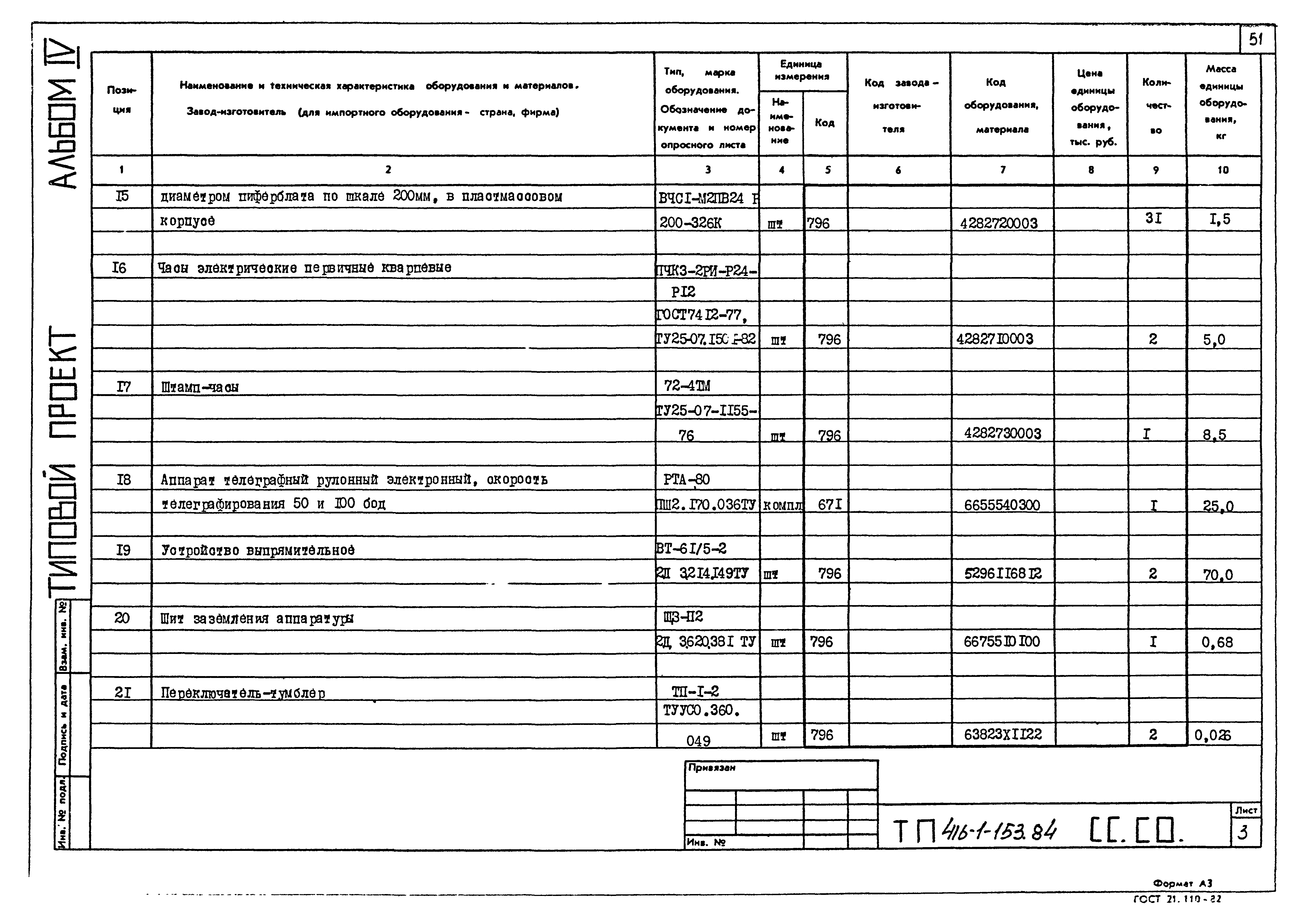 Типовой проект 416-1-153.84