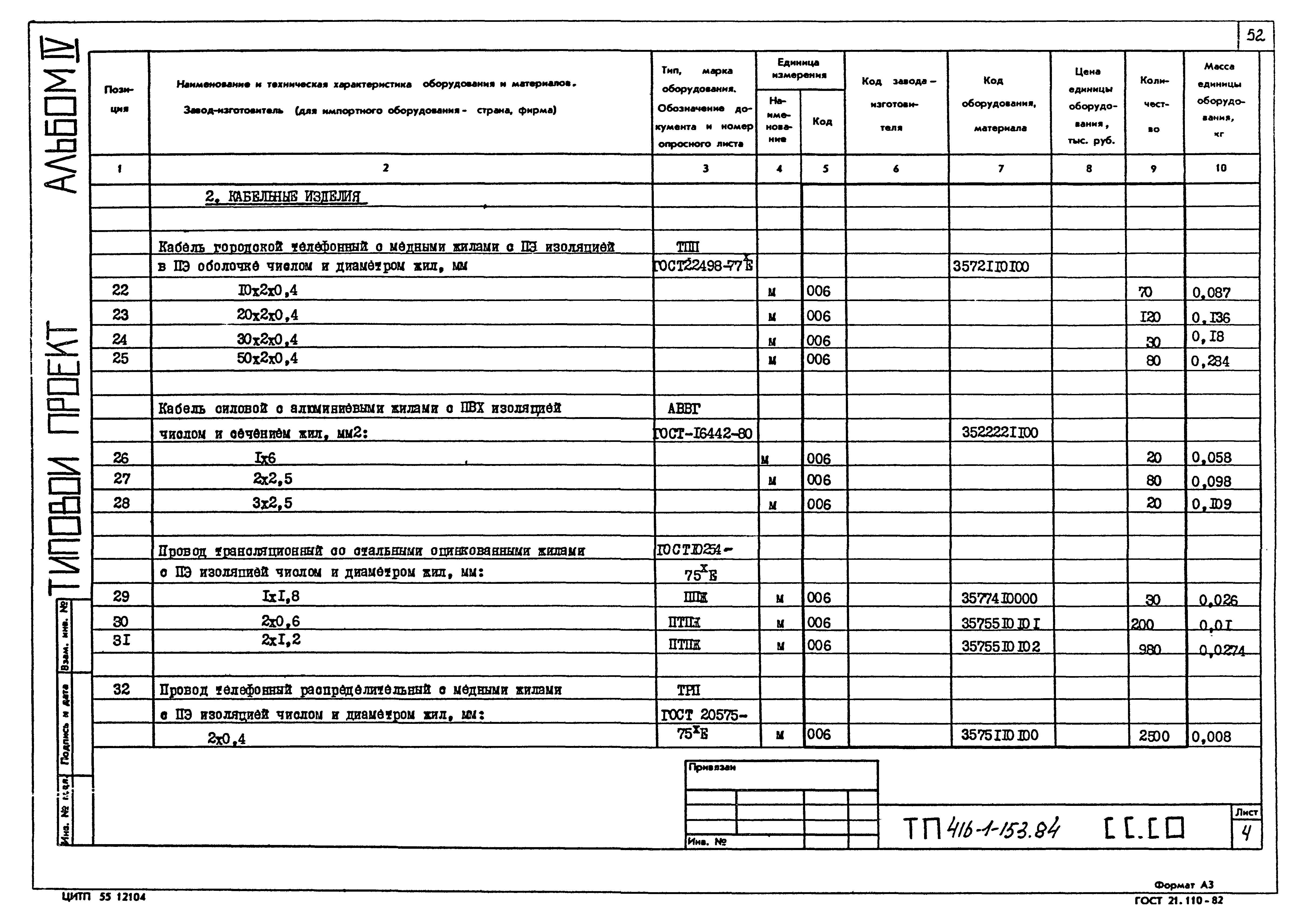 Типовой проект 416-1-153.84
