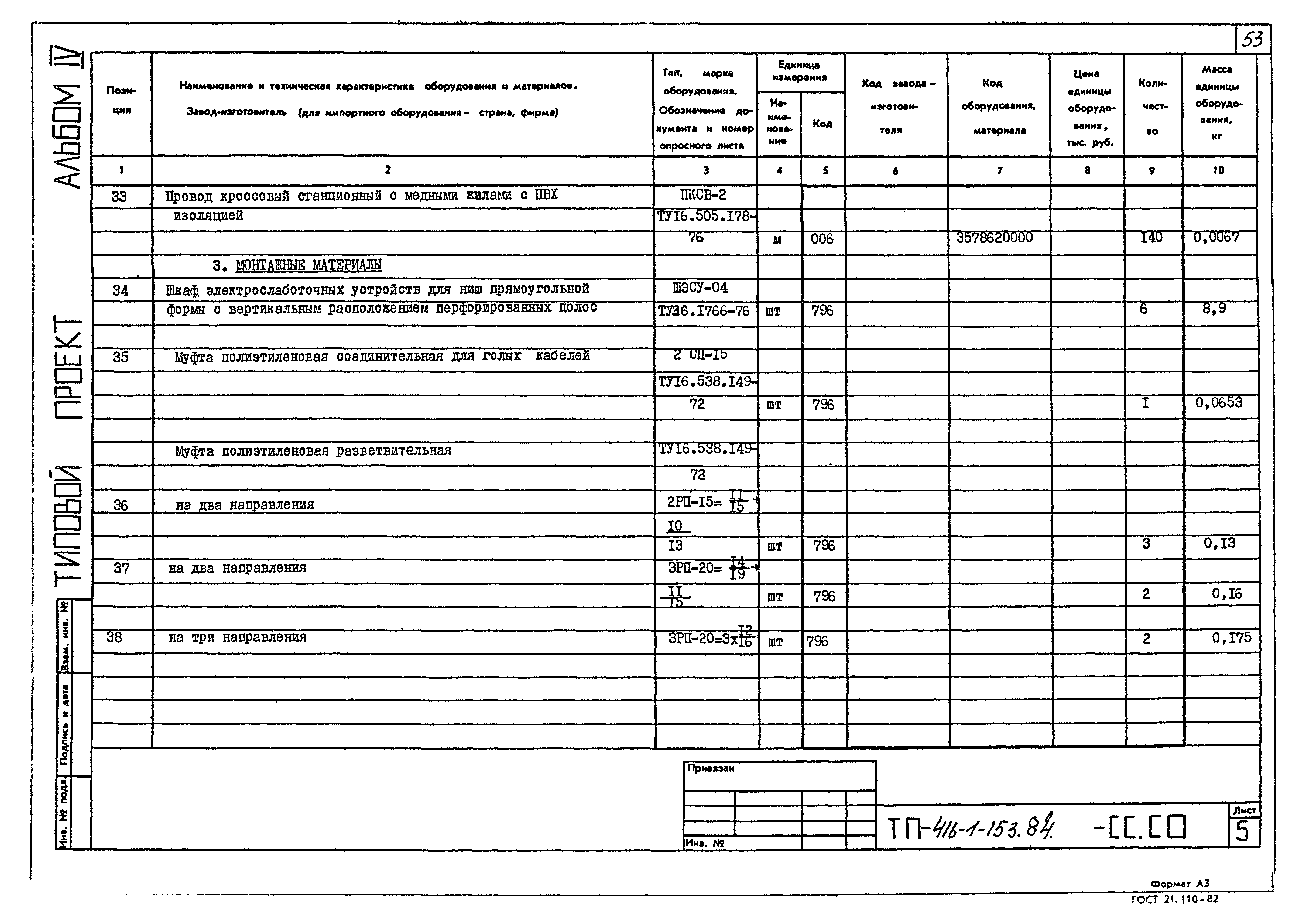 Типовой проект 416-1-153.84
