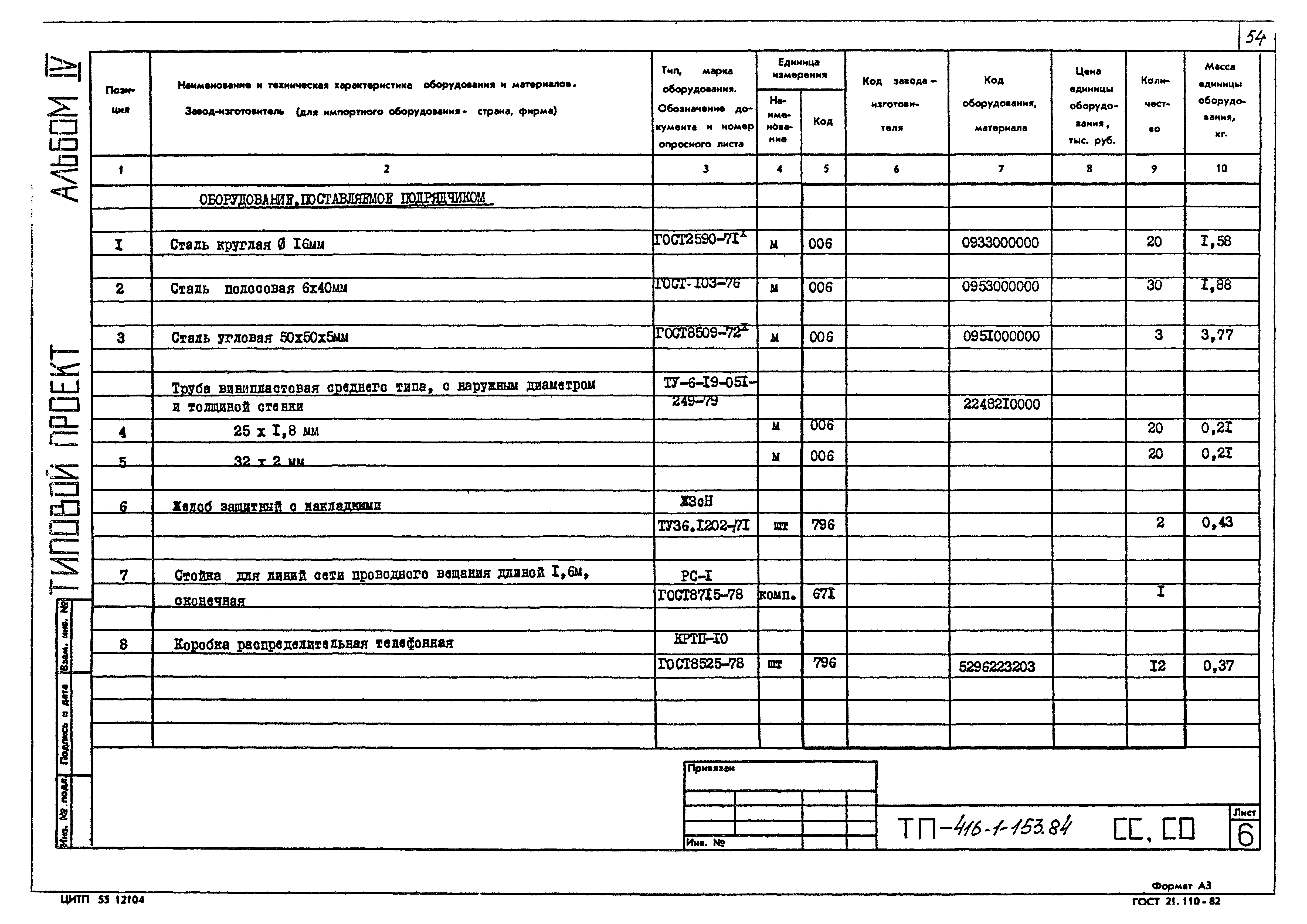 Типовой проект 416-1-153.84
