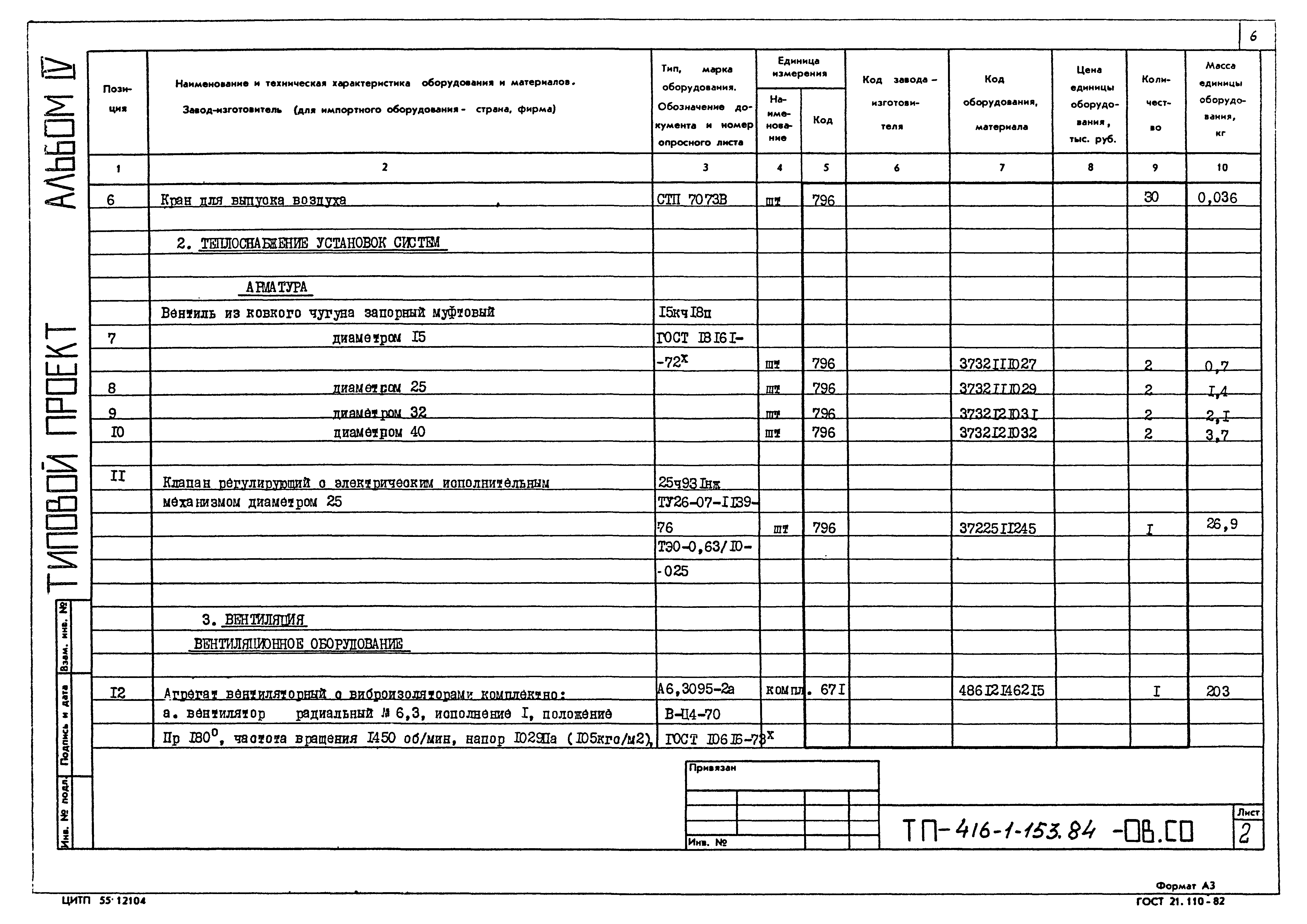 Типовой проект 416-1-153.84