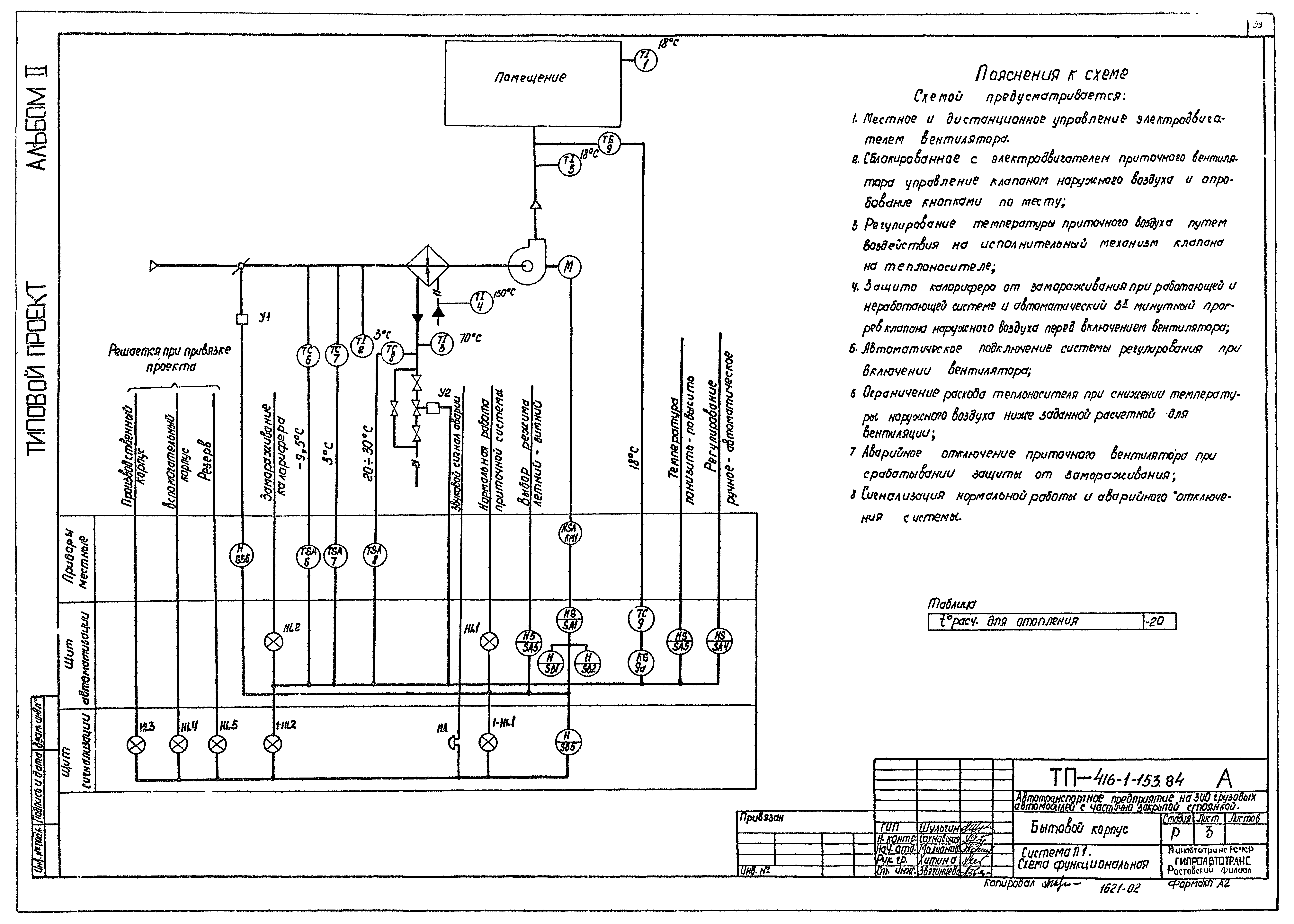 Типовой проект 416-1-153.84