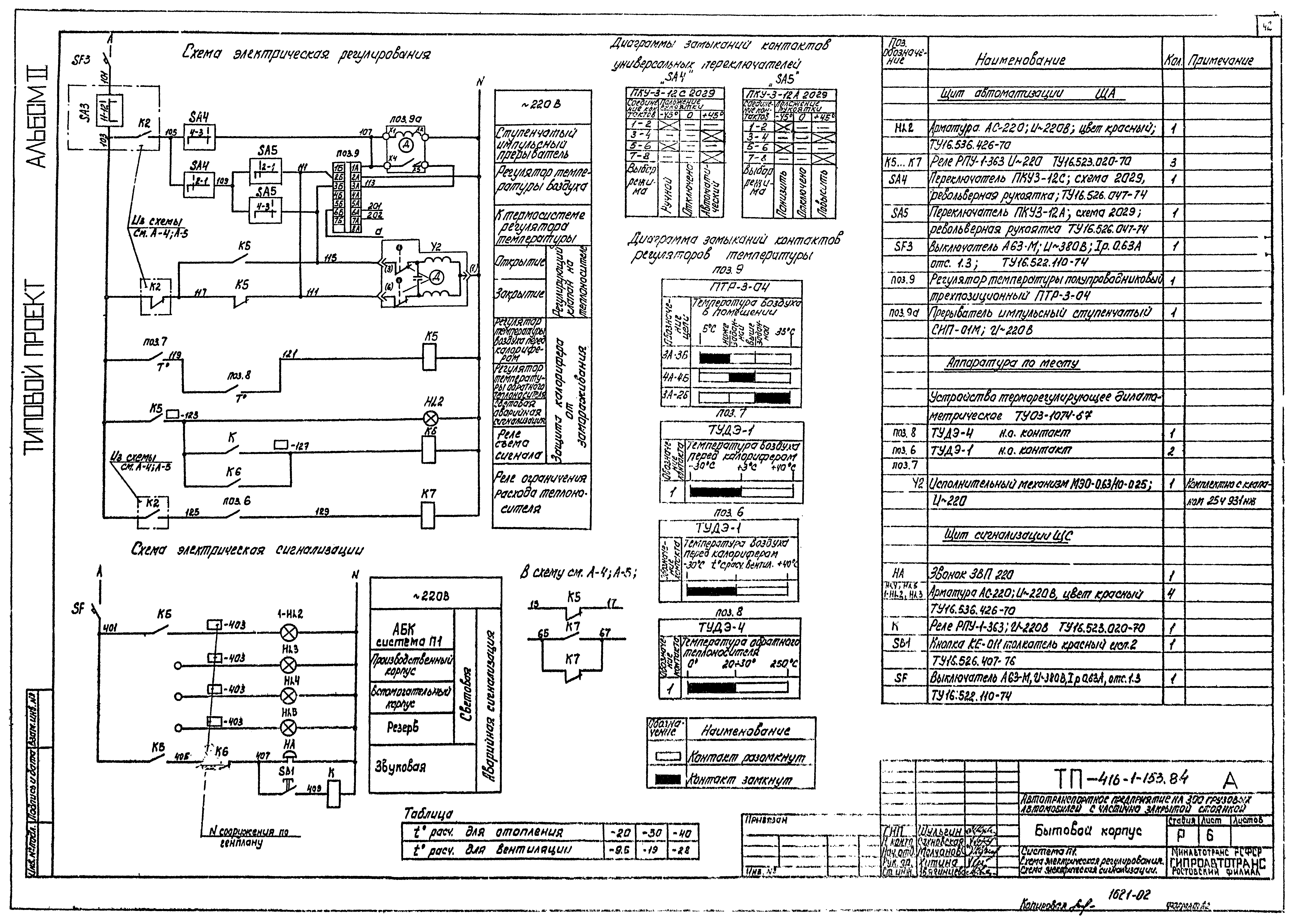 Типовой проект 416-1-153.84
