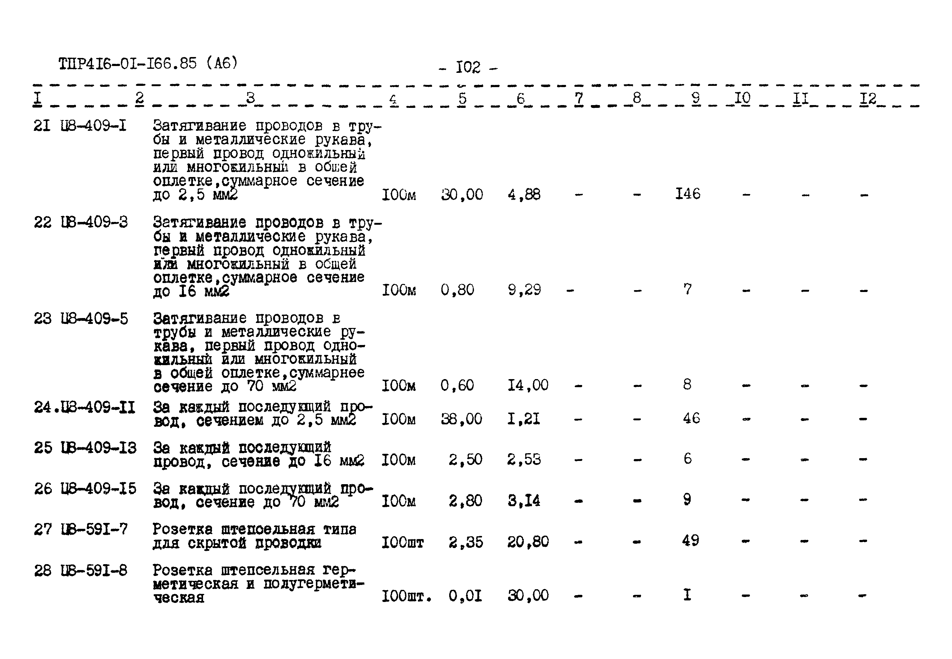 Типовые проектные решения 416-01-166.85