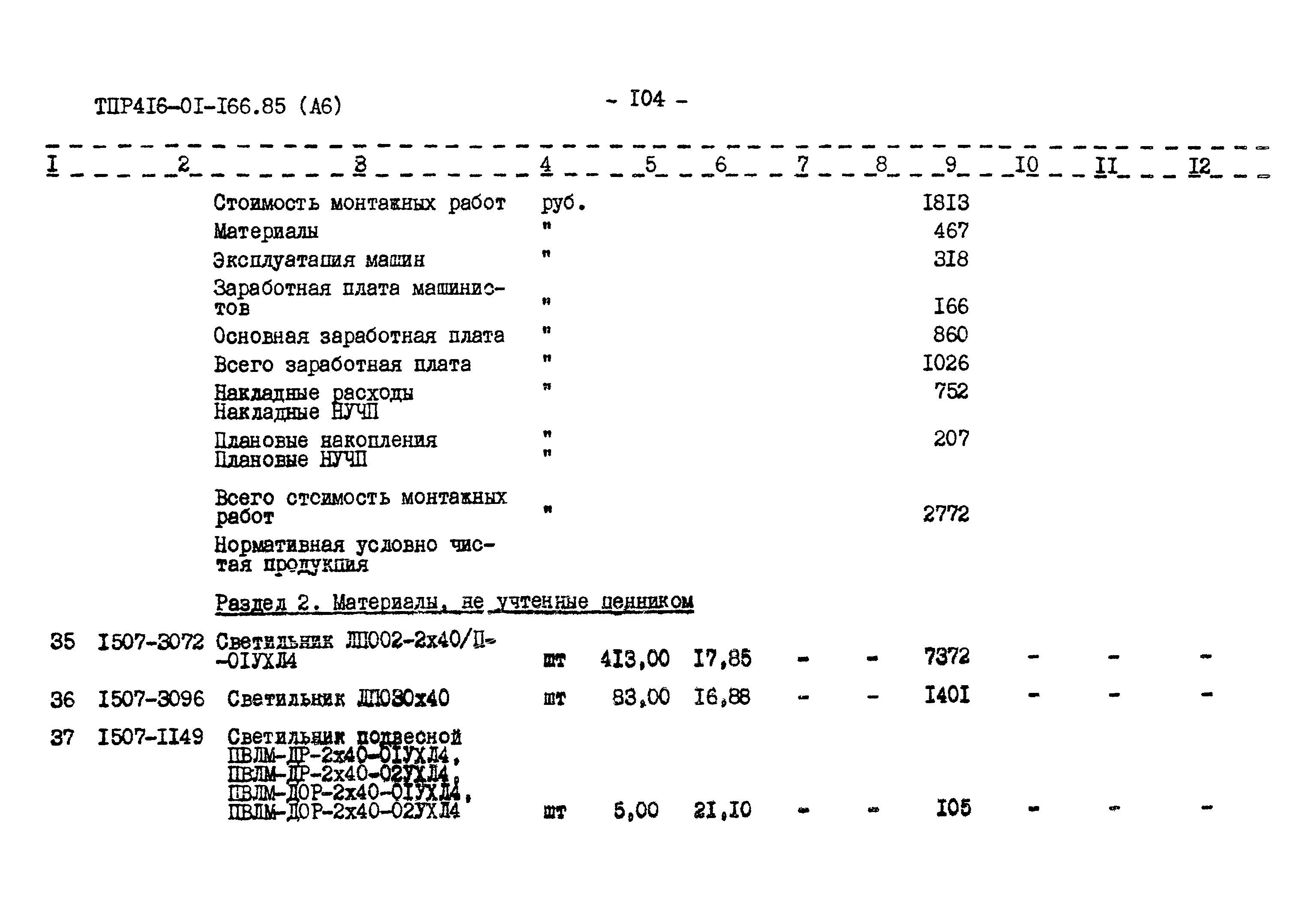 Типовые проектные решения 416-01-166.85
