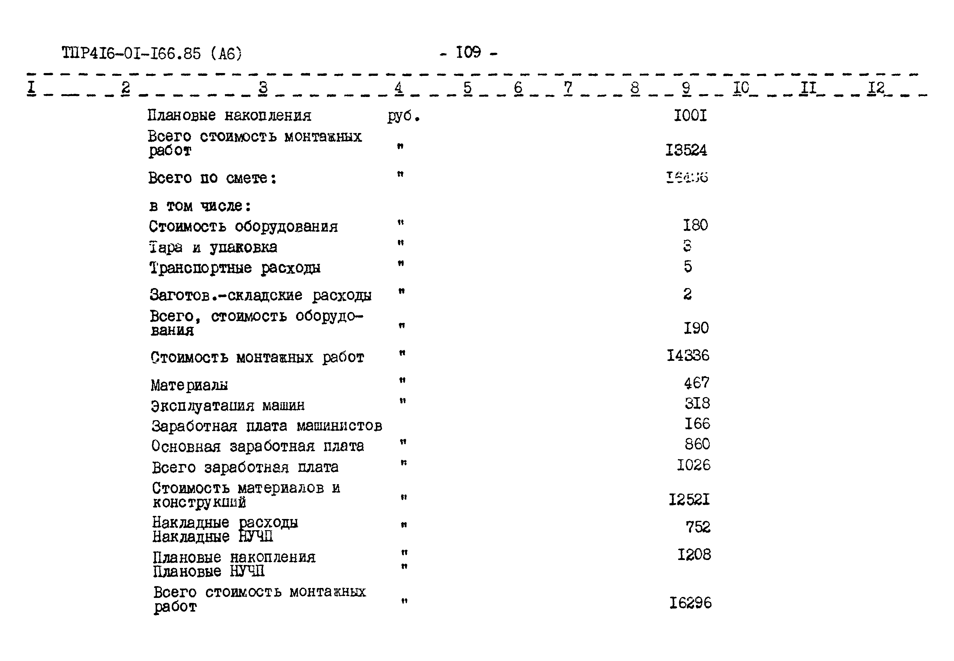 Типовые проектные решения 416-01-166.85