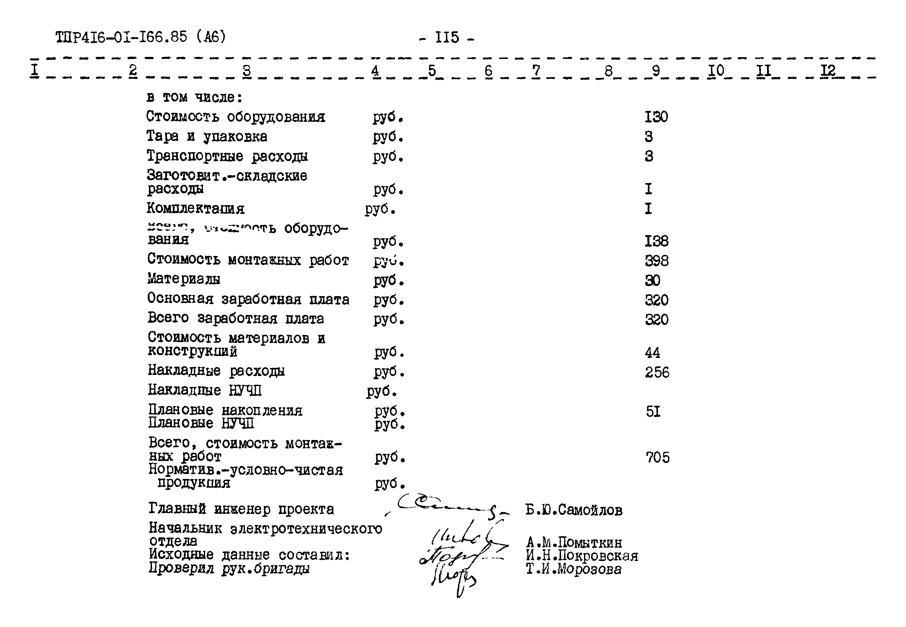 Типовые проектные решения 416-01-166.85