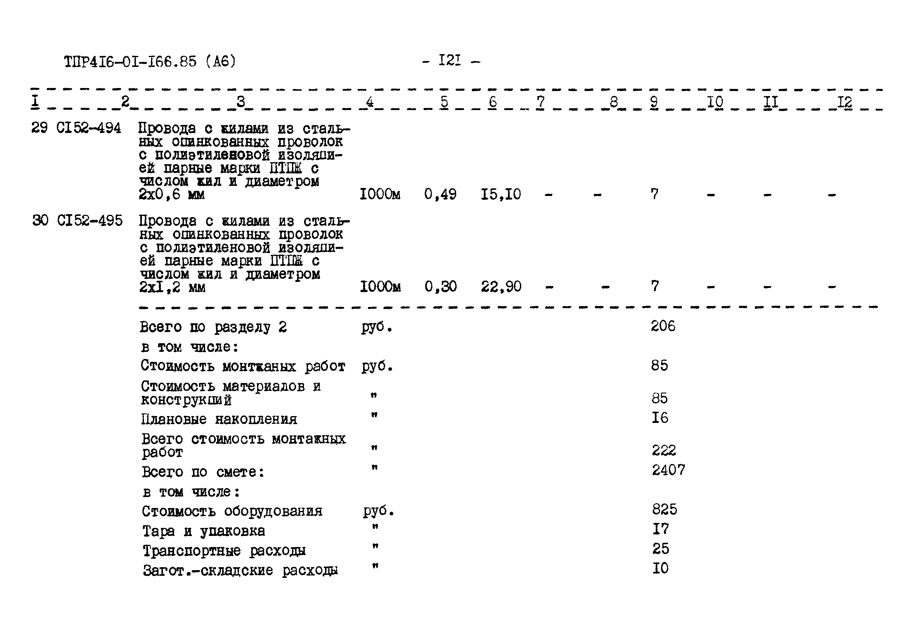 Типовые проектные решения 416-01-166.85