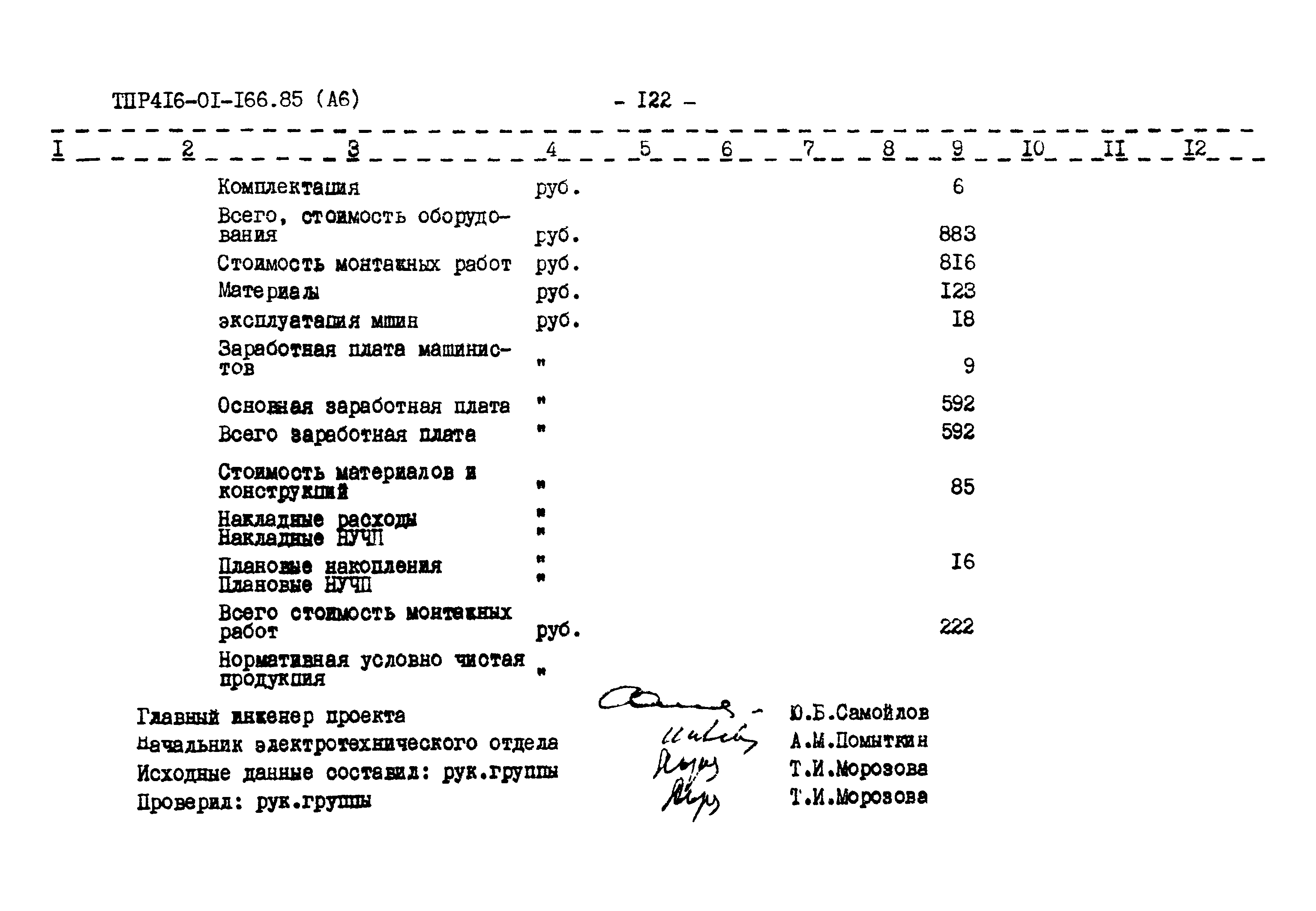 Типовые проектные решения 416-01-166.85