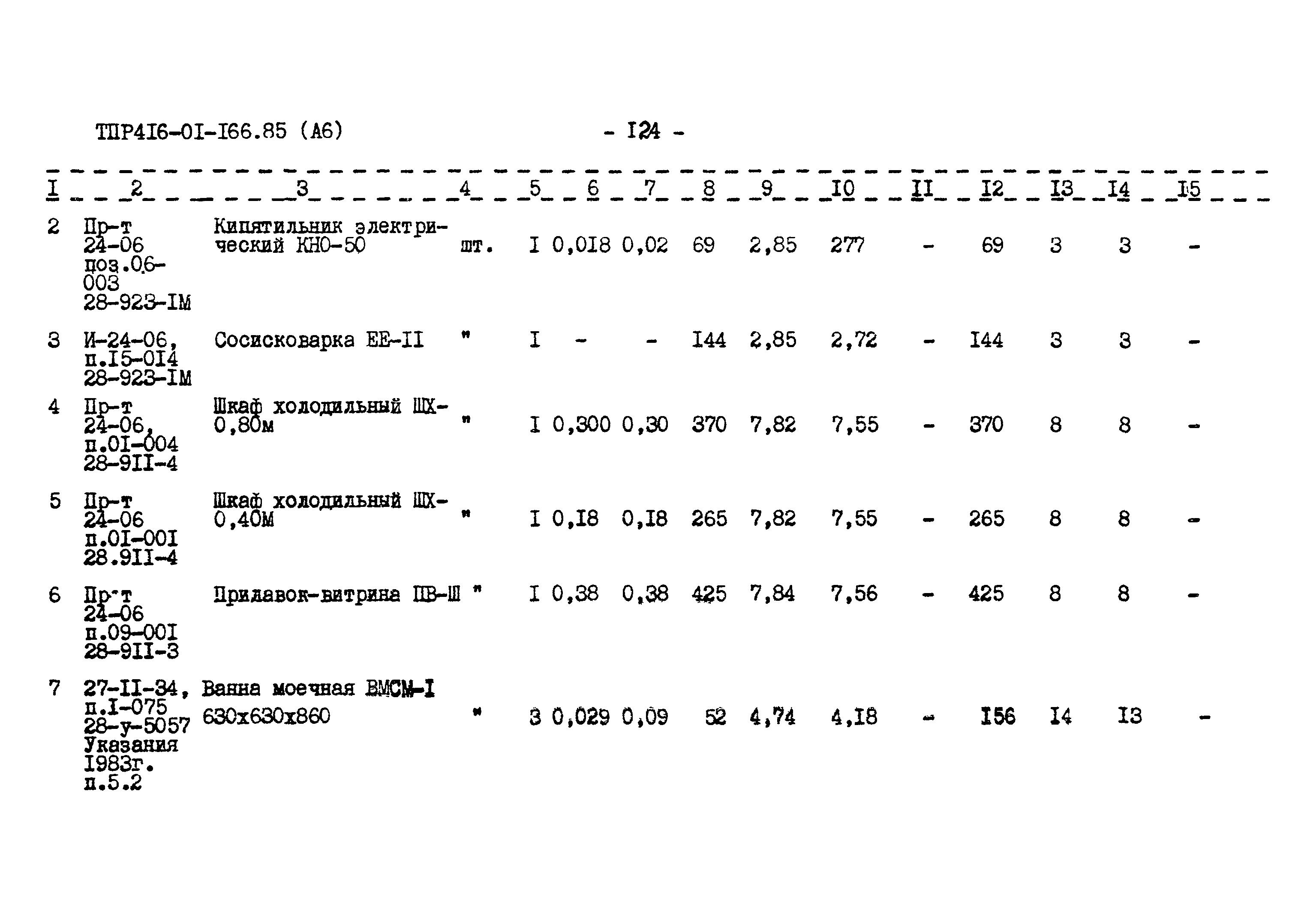 Типовые проектные решения 416-01-166.85