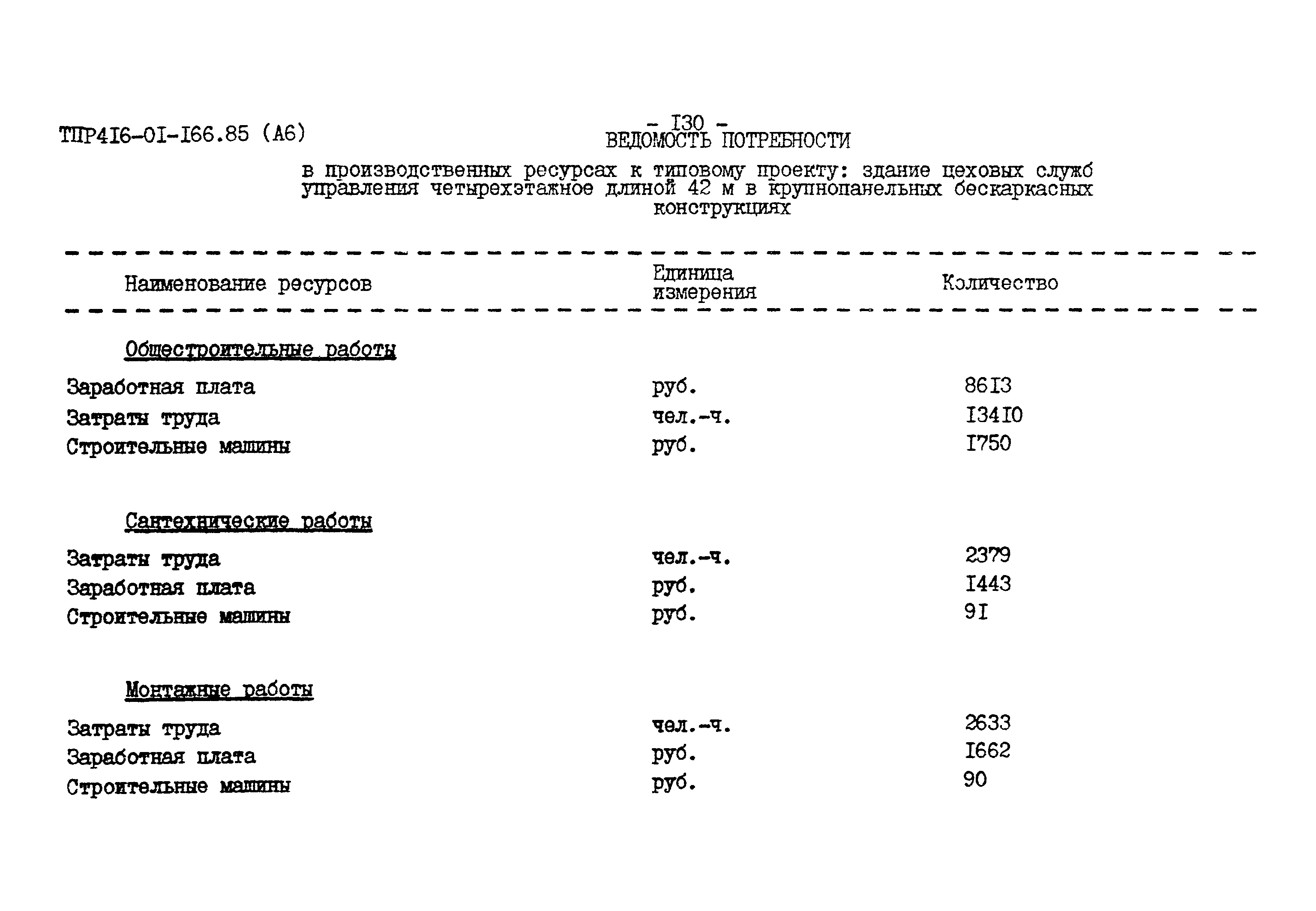 Типовые проектные решения 416-01-166.85