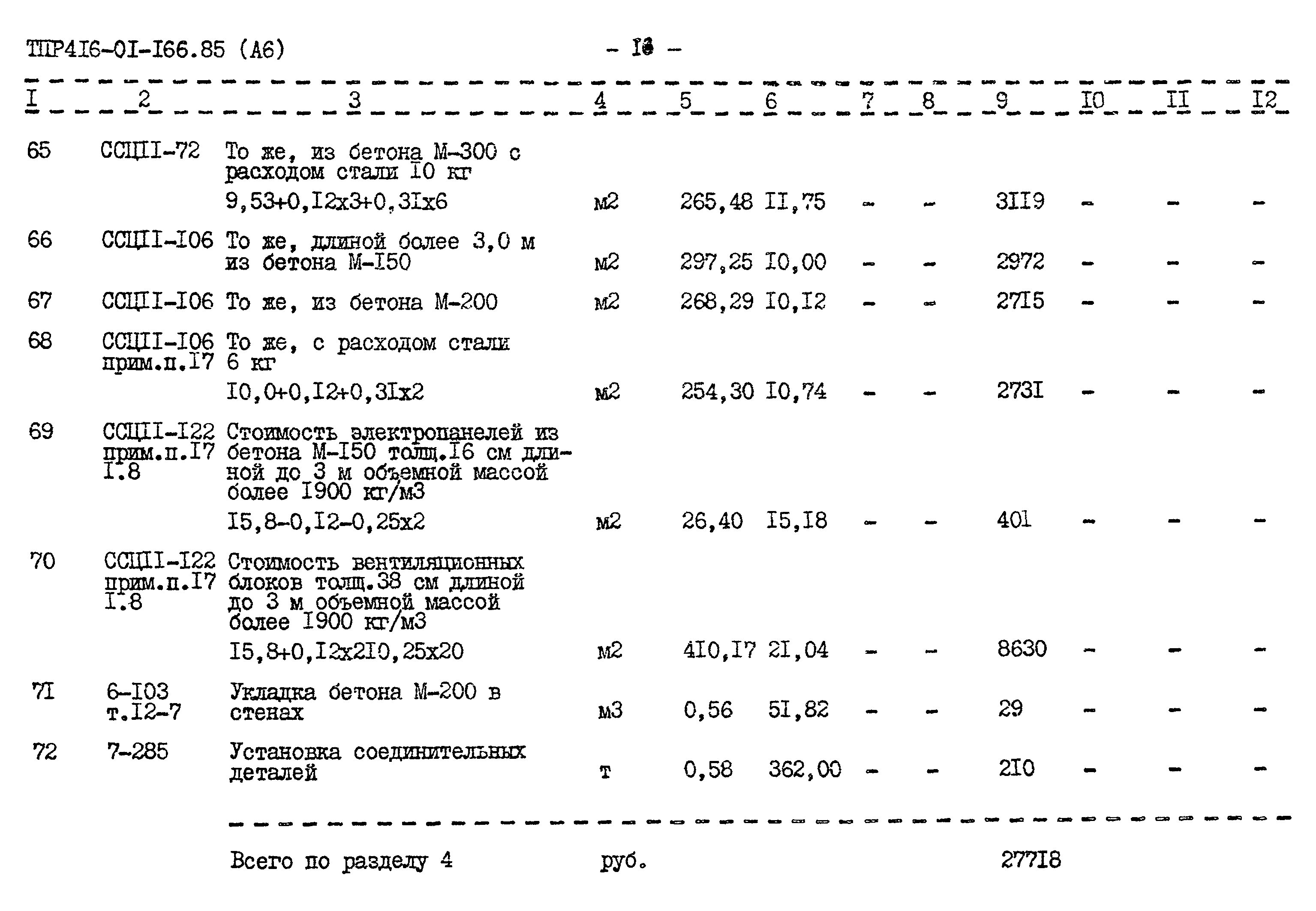 Типовые проектные решения 416-01-166.85