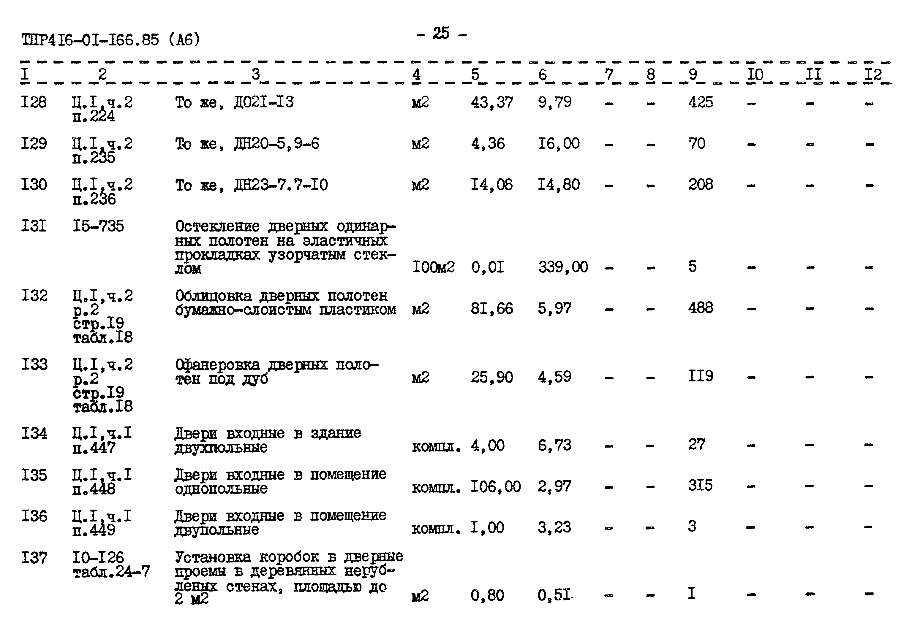 Типовые проектные решения 416-01-166.85