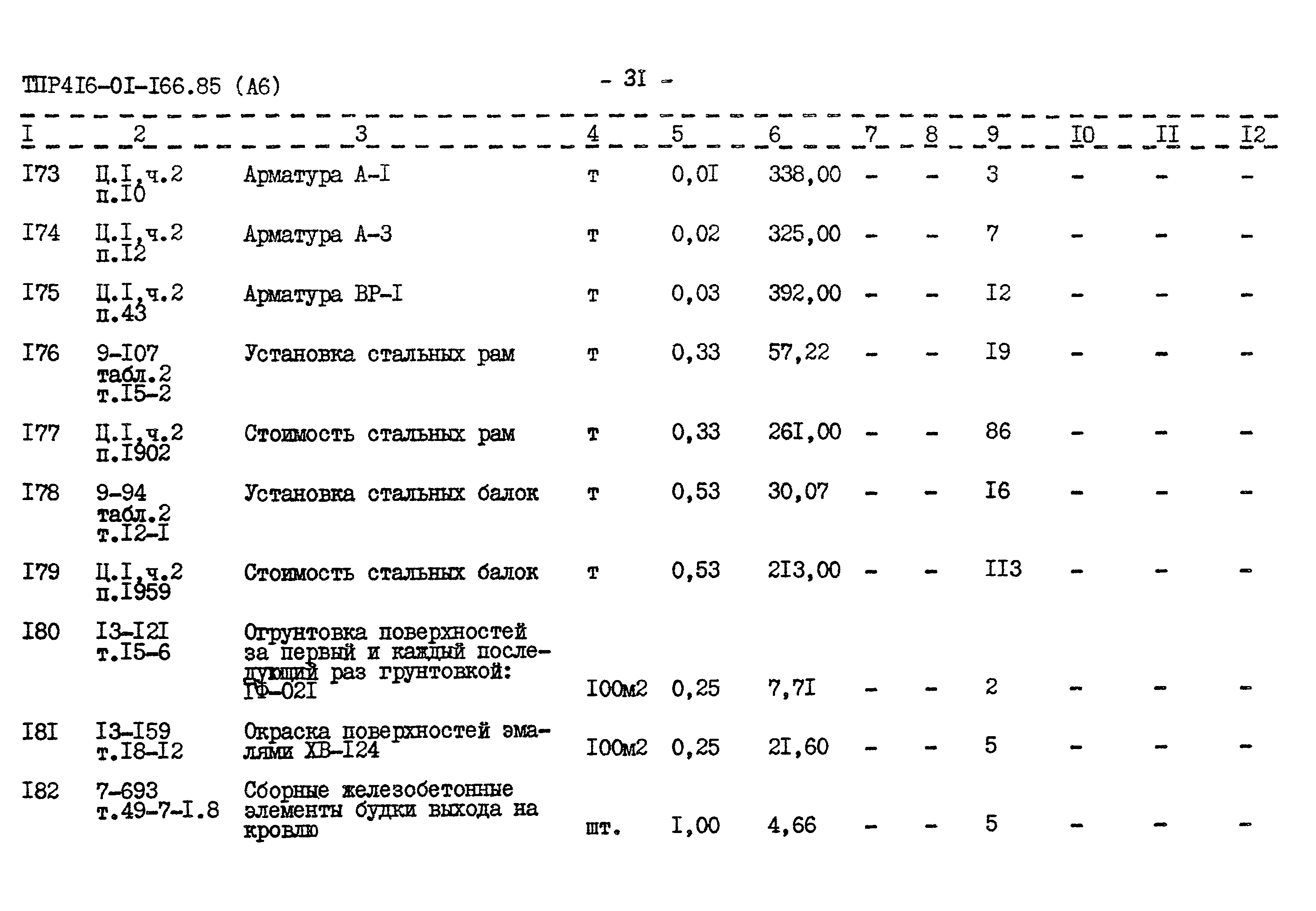 Типовые проектные решения 416-01-166.85