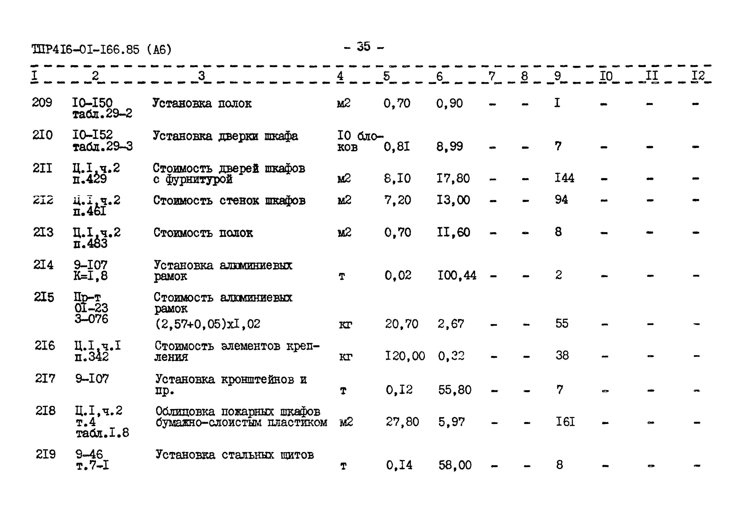 Типовые проектные решения 416-01-166.85