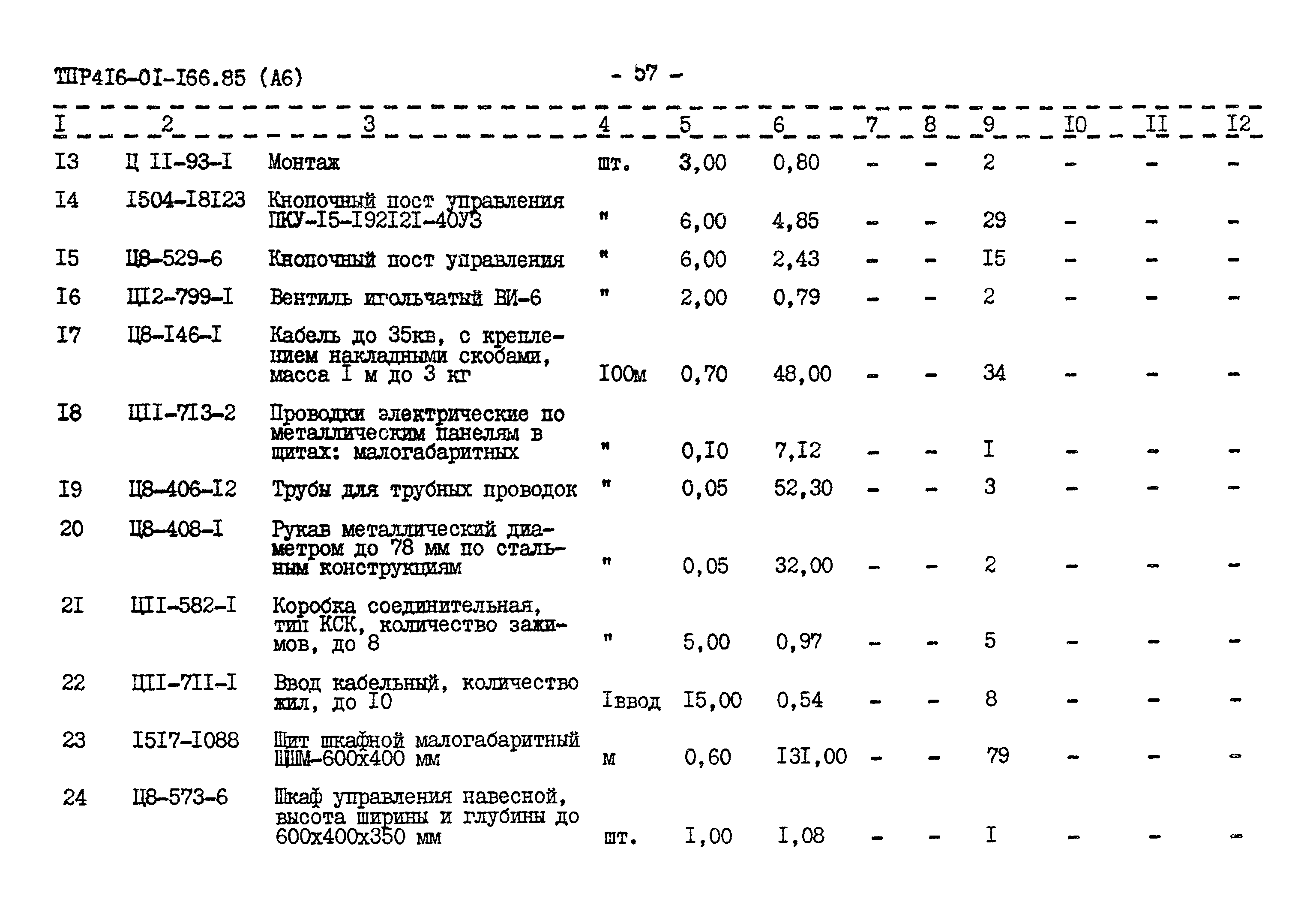 Типовые проектные решения 416-01-166.85