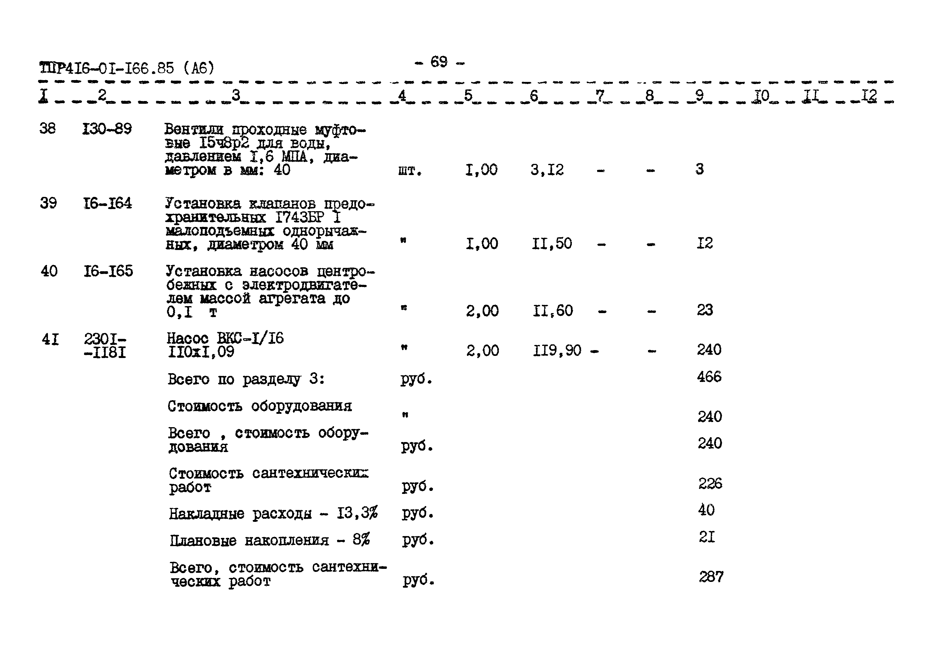 Типовые проектные решения 416-01-166.85