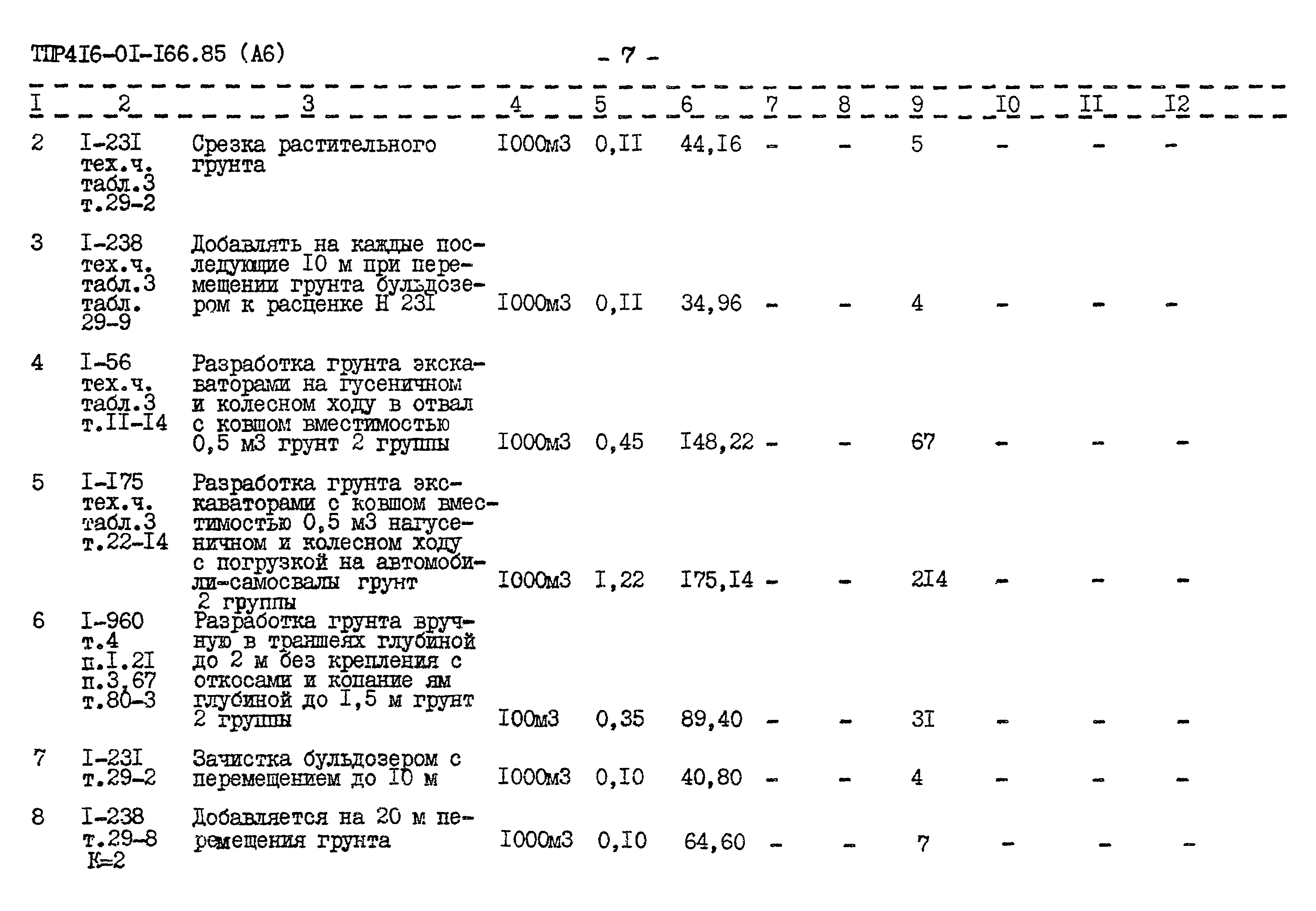 Типовые проектные решения 416-01-166.85