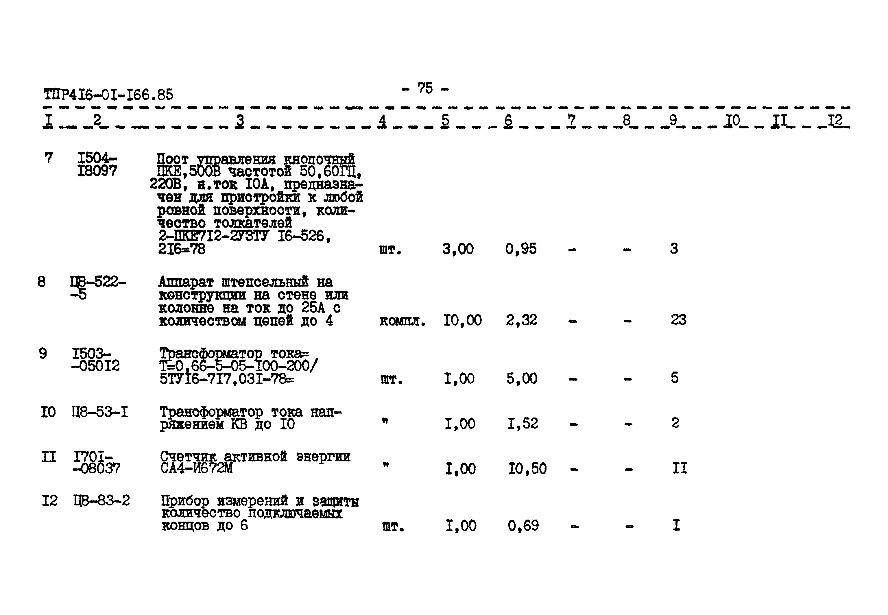 Типовые проектные решения 416-01-166.85
