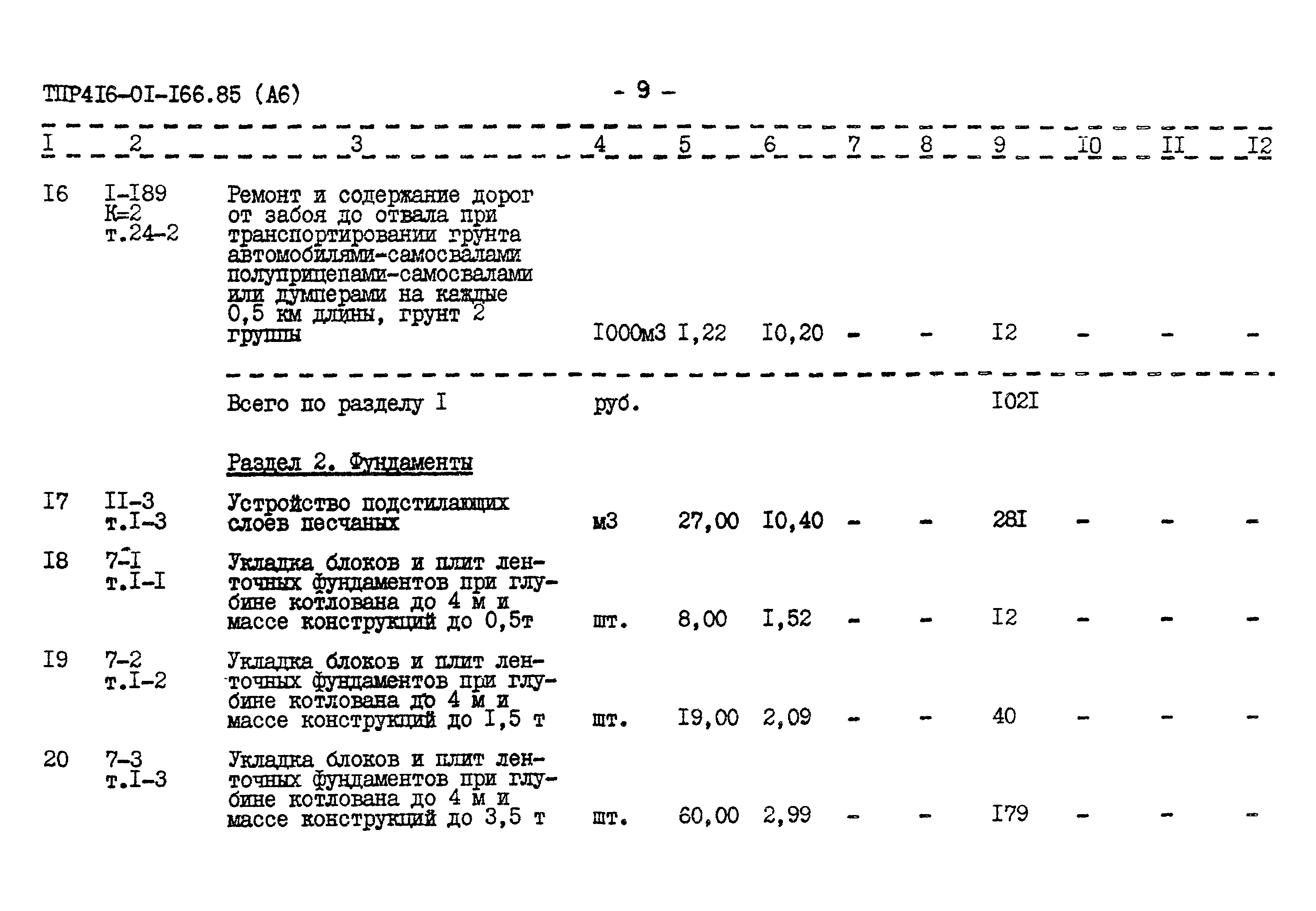 Типовые проектные решения 416-01-166.85