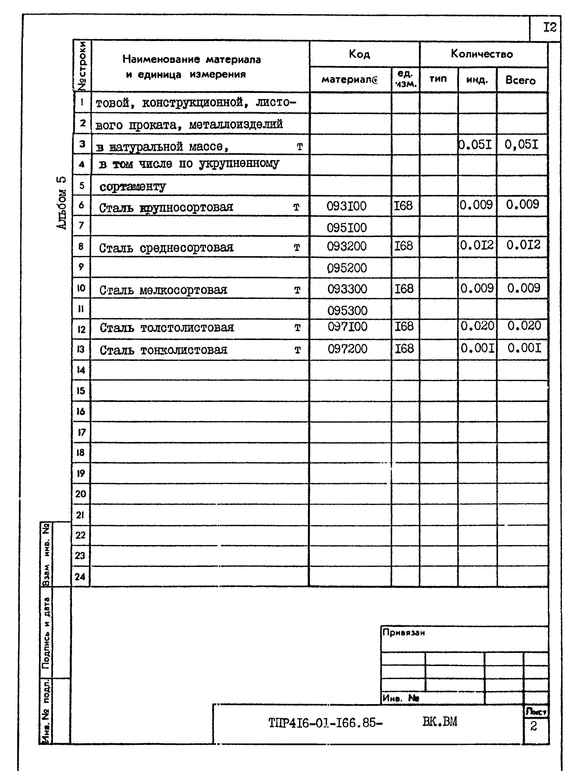 Типовые проектные решения 416-01-166.85