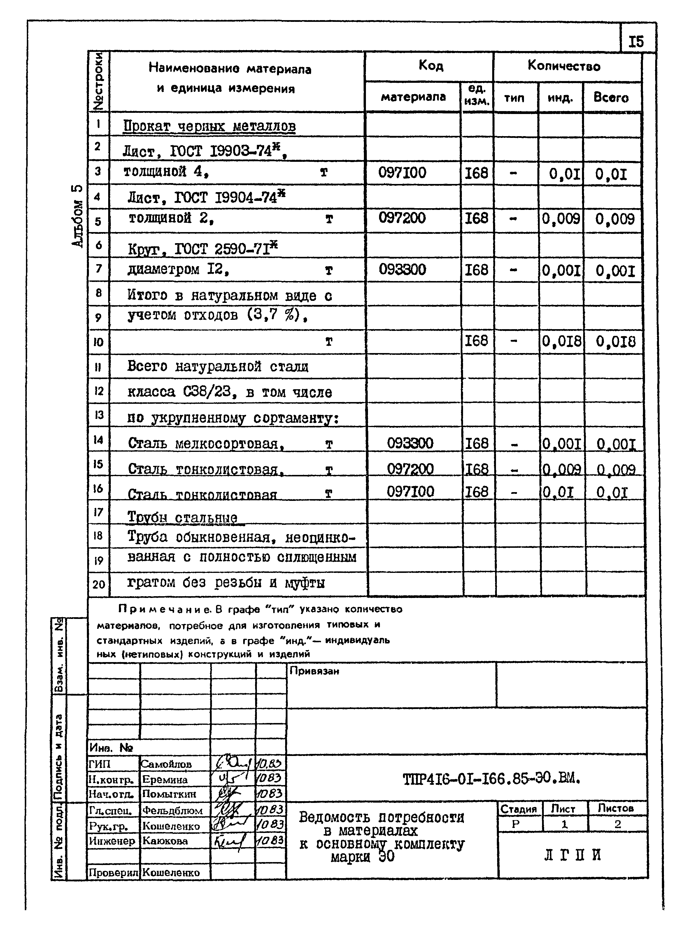 Типовые проектные решения 416-01-166.85