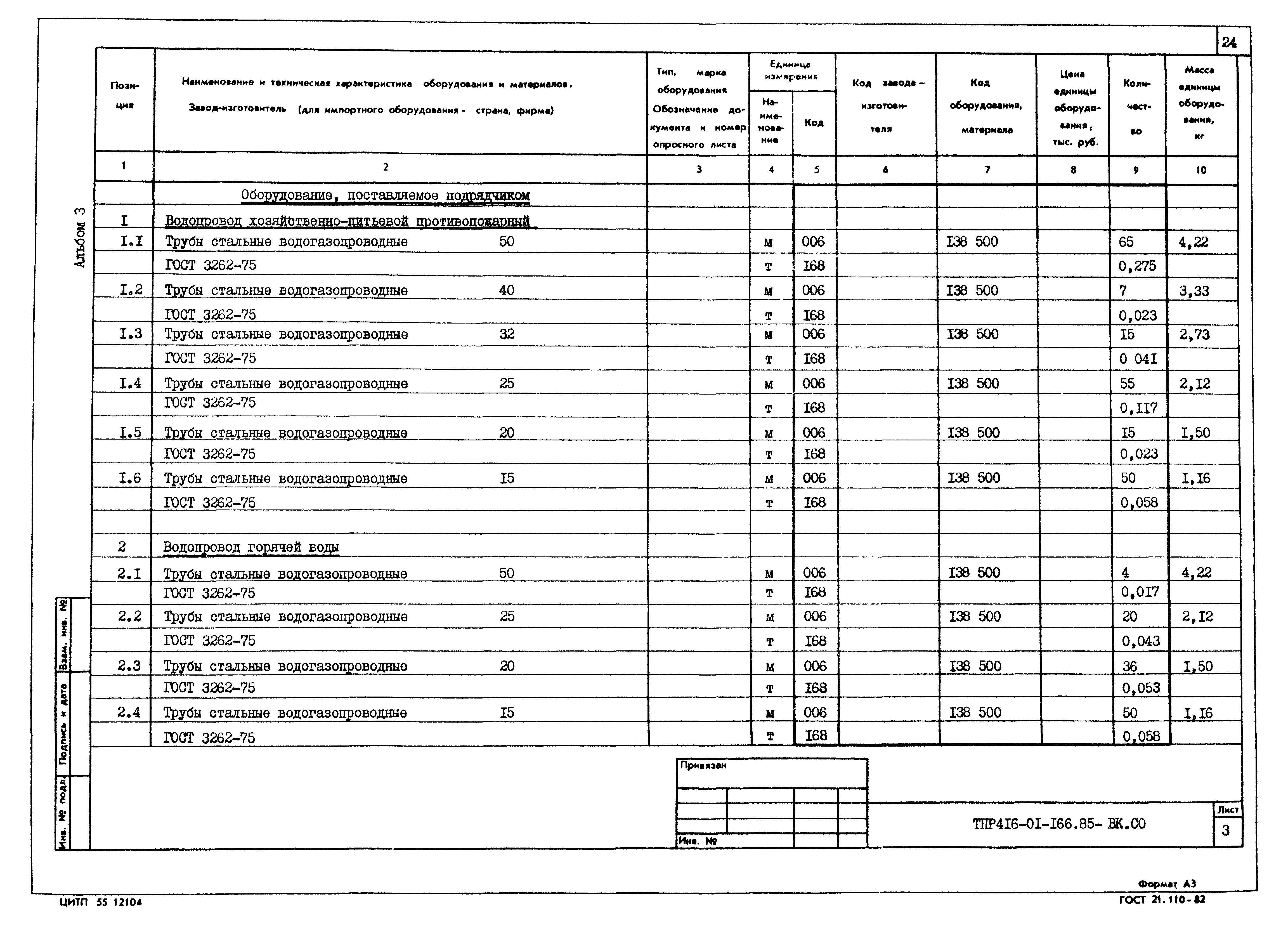 Типовые проектные решения 416-01-166.85