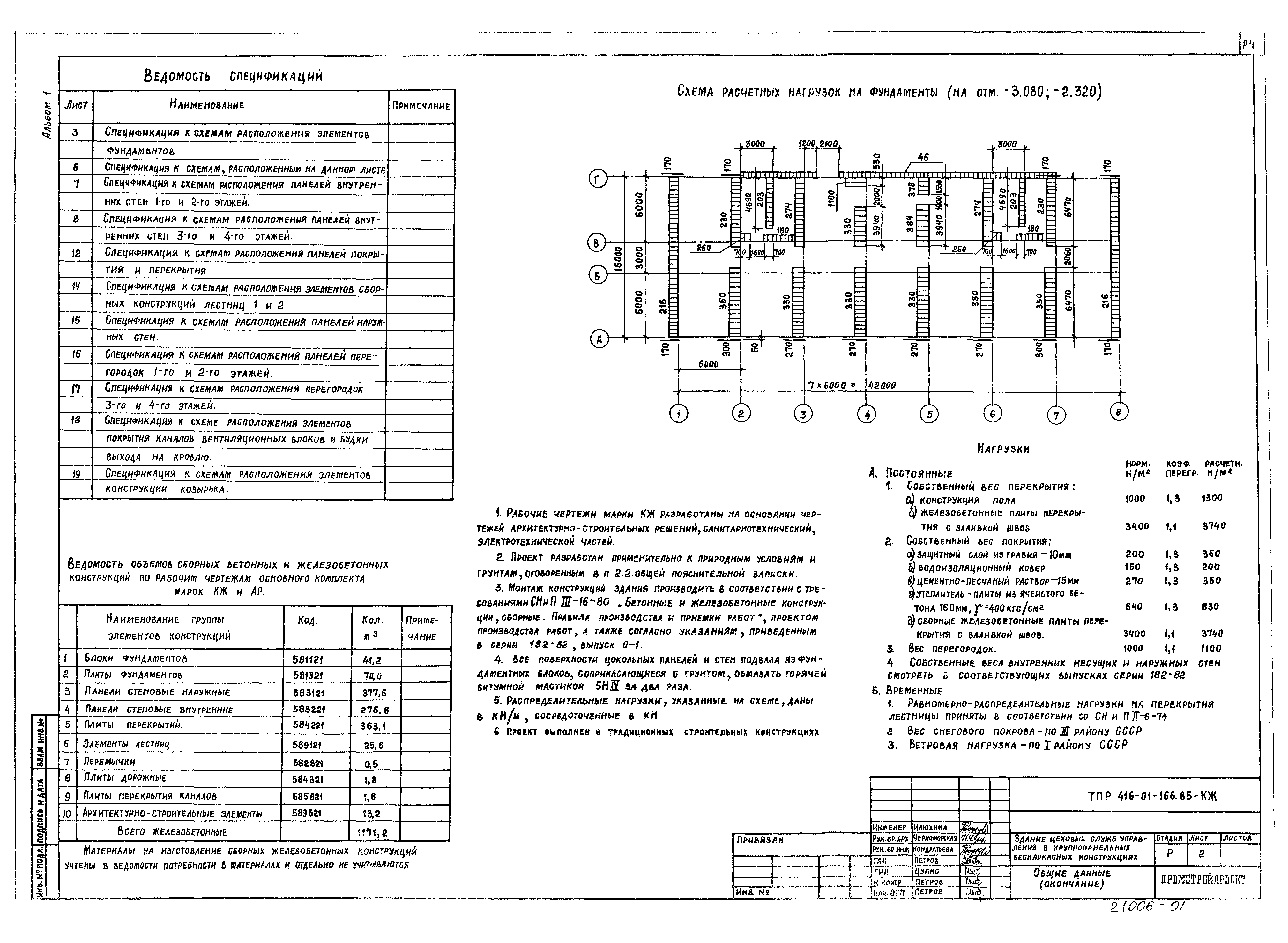 Типовые проектные решения 416-01-166.85