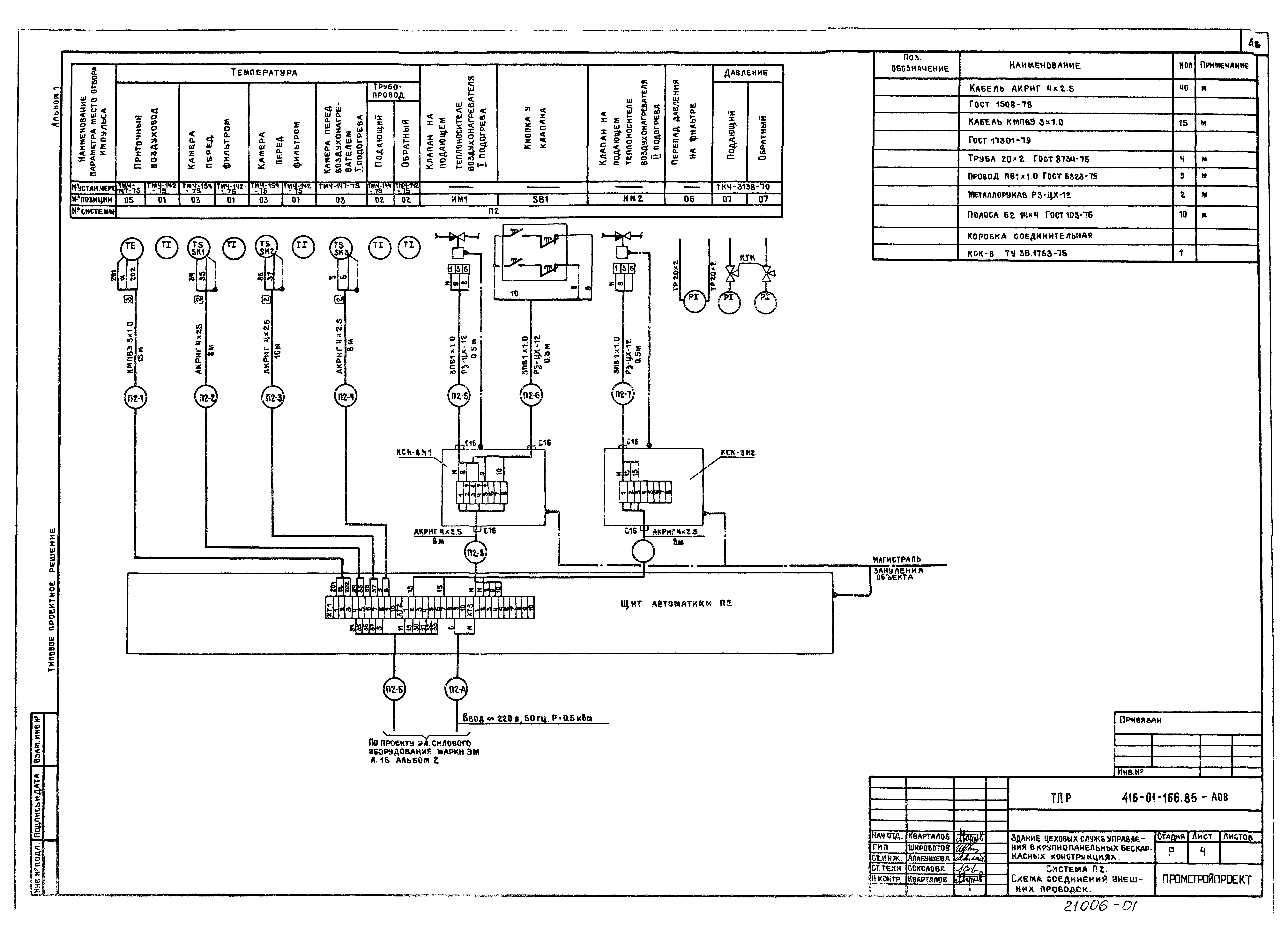 Типовые проектные решения 416-01-166.85